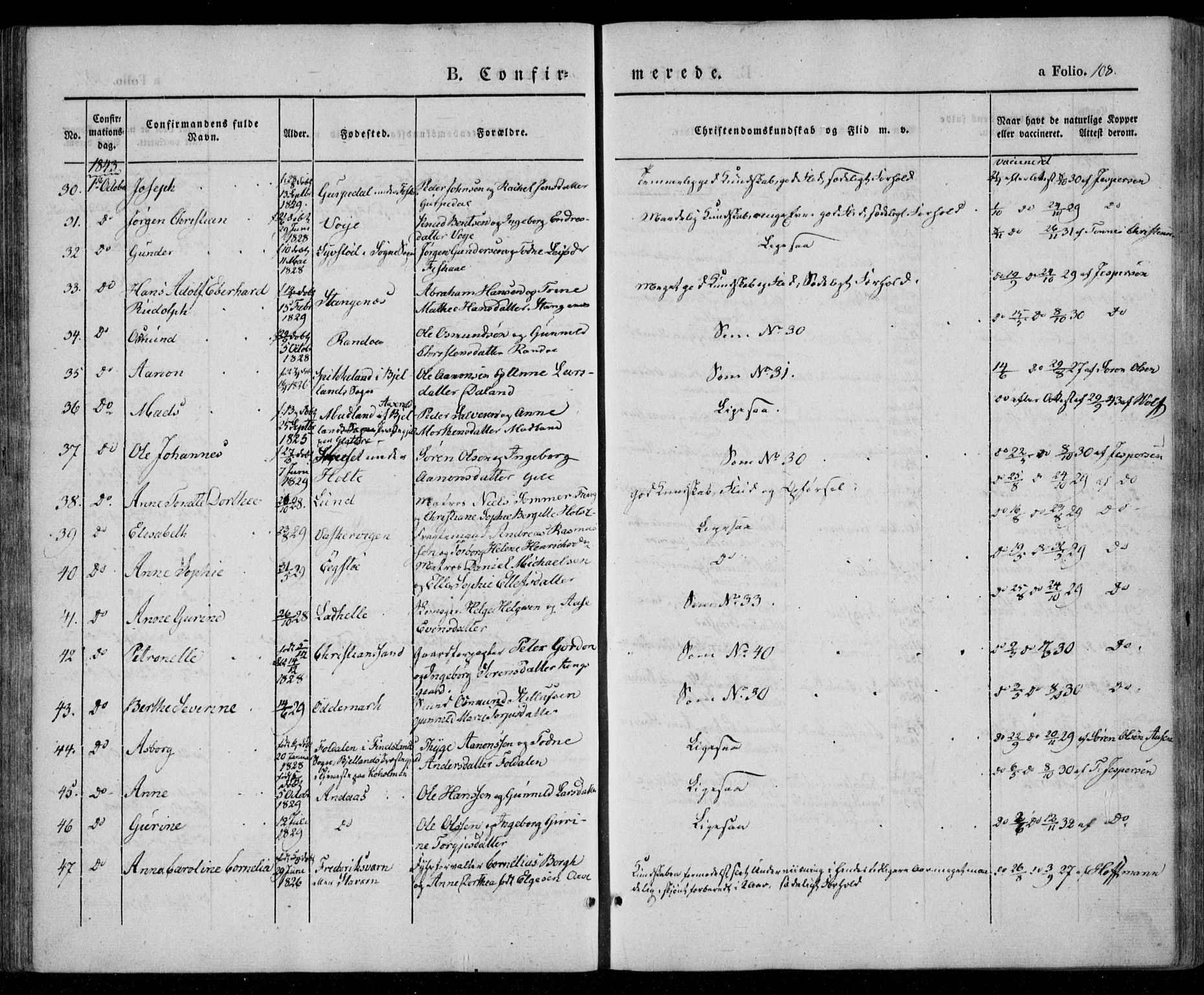 Oddernes sokneprestkontor, SAK/1111-0033/F/Fa/Faa/L0006: Parish register (official) no. A 6, 1838-1851, p. 108