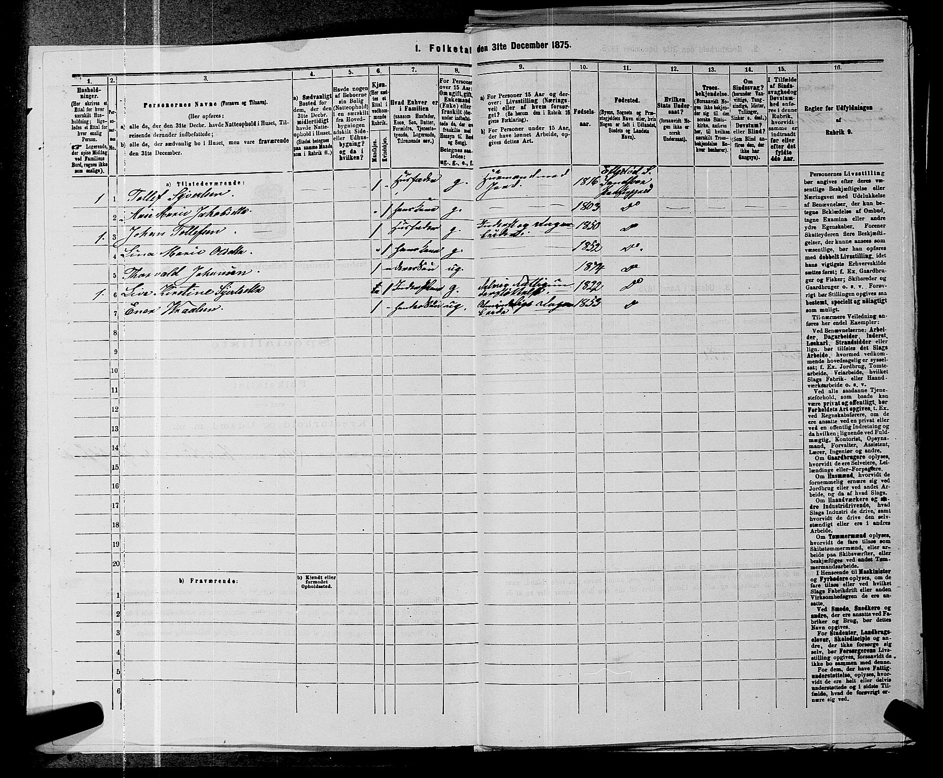 SAKO, 1875 census for 0629P Sandsvær, 1875, p. 712