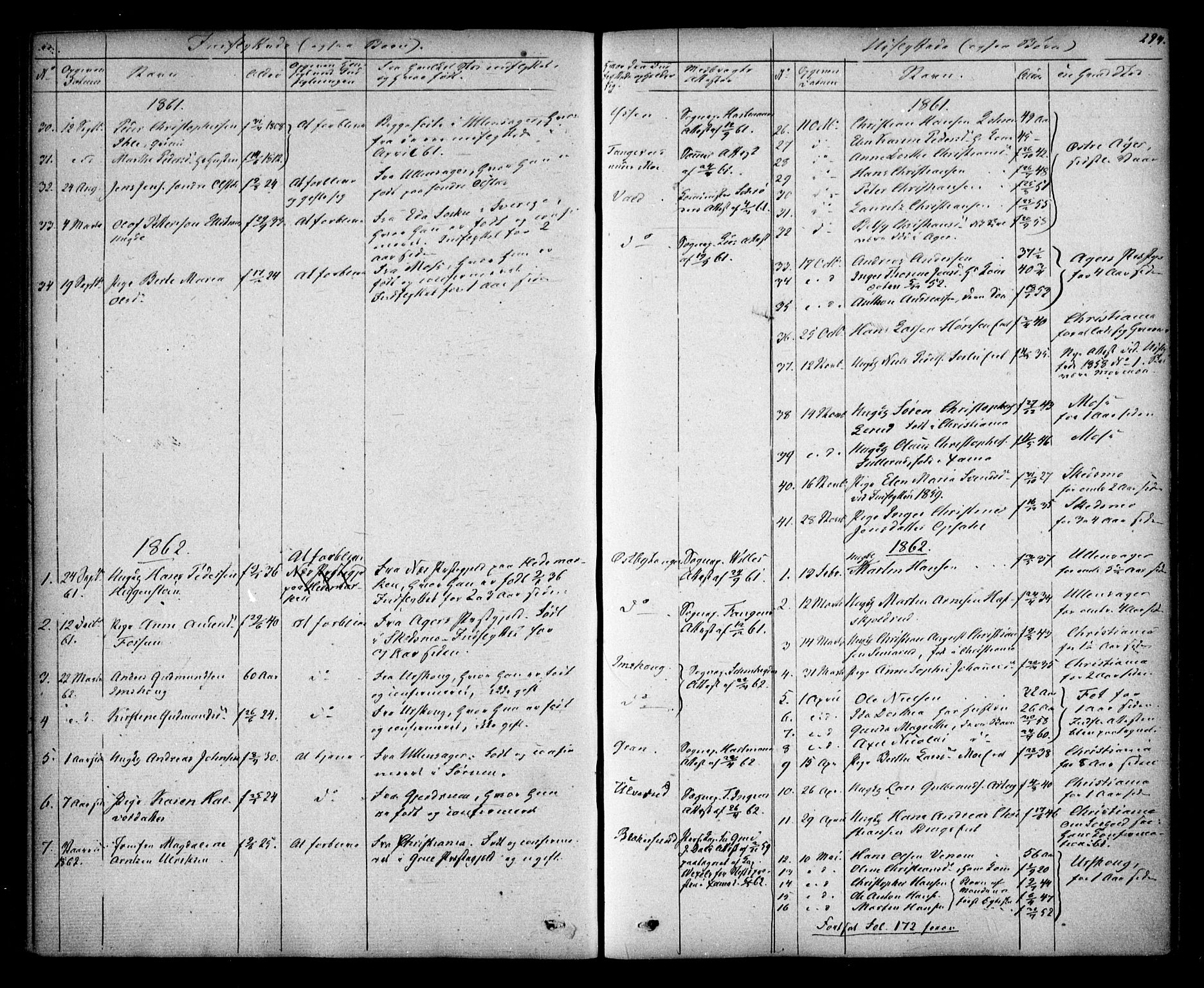 Sørum prestekontor Kirkebøker, AV/SAO-A-10303/F/Fa/L0005: Parish register (official) no. I 5, 1846-1863, p. 294