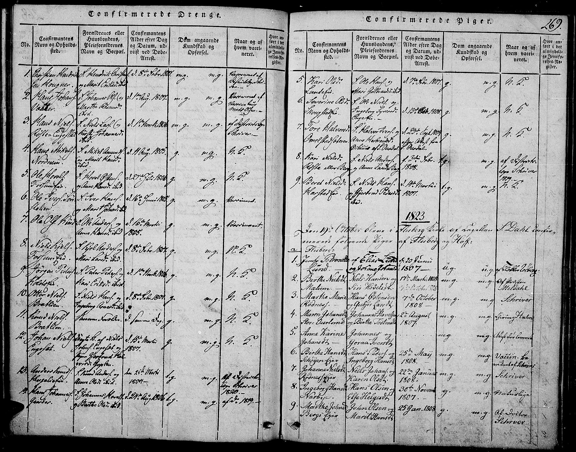 Land prestekontor, SAH/PREST-120/H/Ha/Haa/L0007: Parish register (official) no. 7, 1814-1830, p. 269