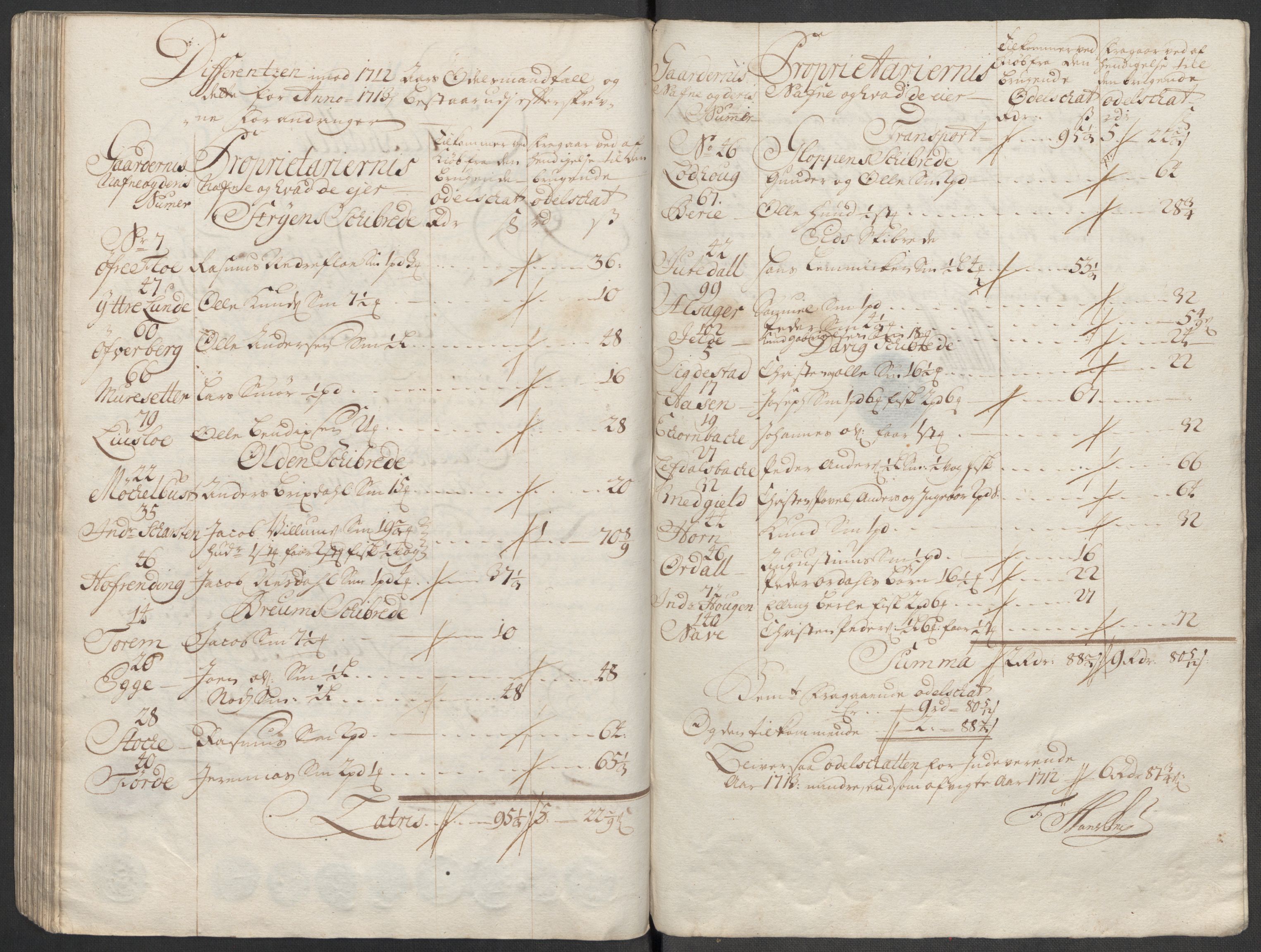 Rentekammeret inntil 1814, Reviderte regnskaper, Fogderegnskap, AV/RA-EA-4092/R53/L3437: Fogderegnskap Sunn- og Nordfjord, 1713, p. 129