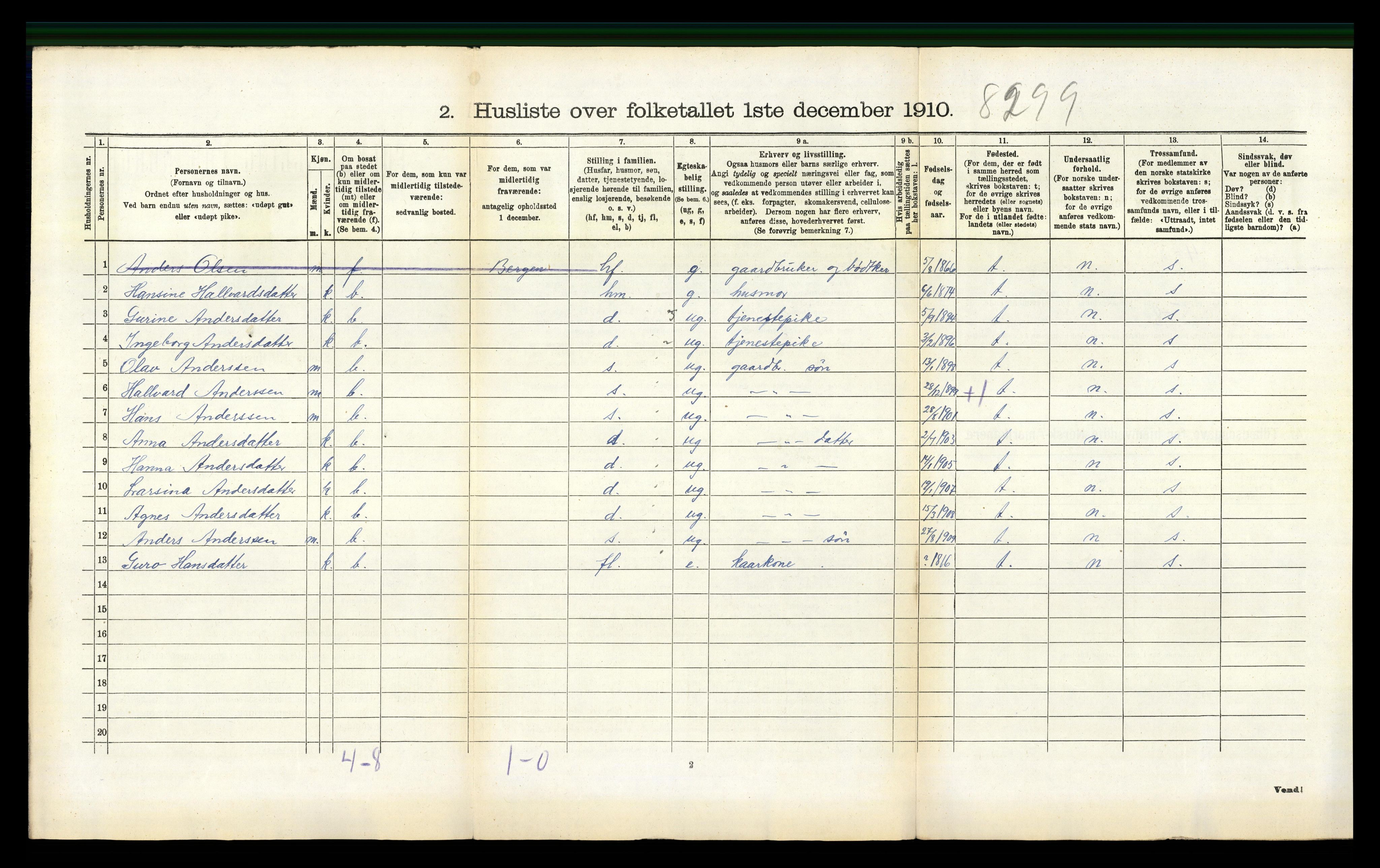 RA, 1910 census for Os, 1910, p. 337