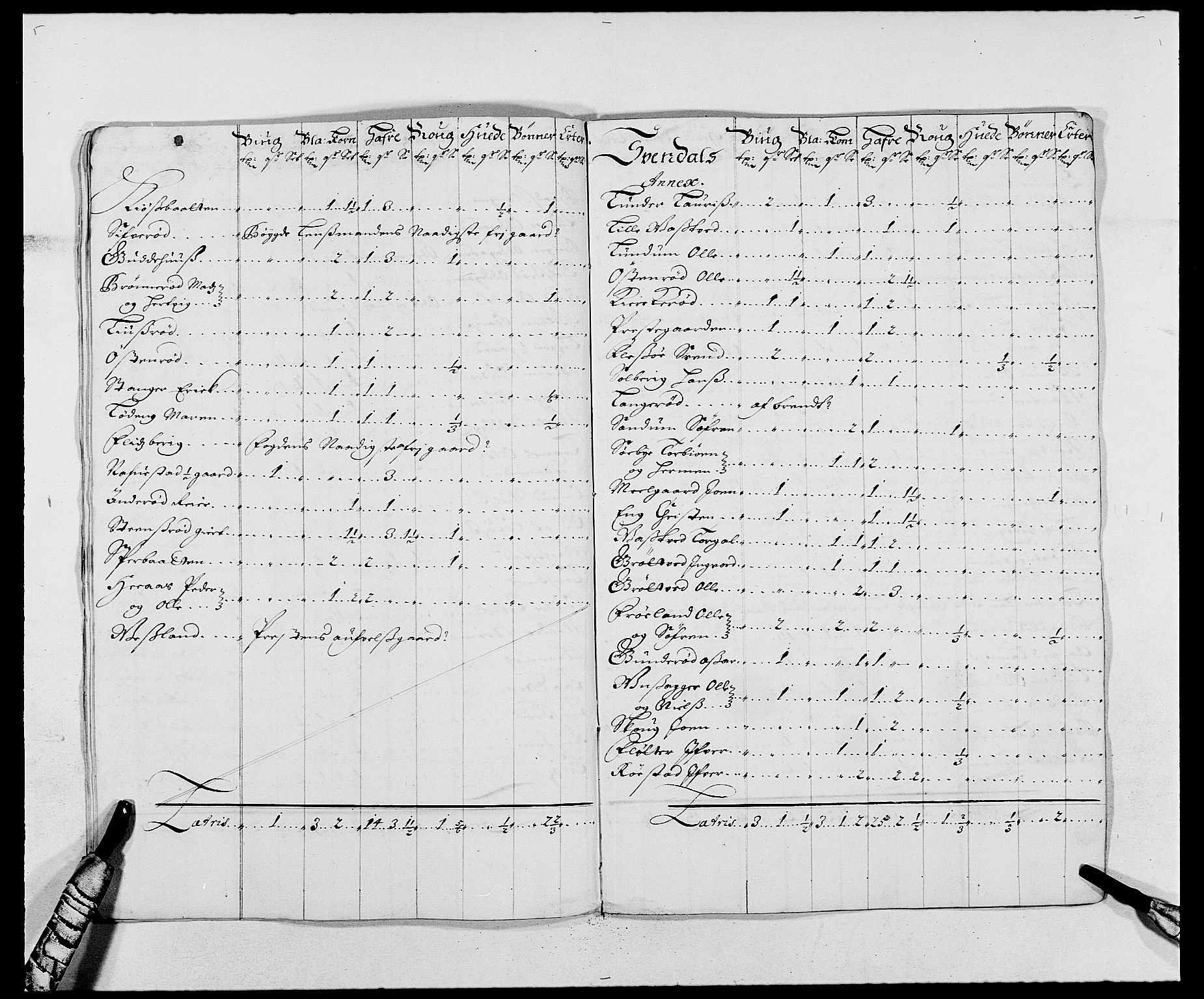 Rentekammeret inntil 1814, Reviderte regnskaper, Fogderegnskap, AV/RA-EA-4092/R02/L0105: Fogderegnskap Moss og Verne kloster, 1685-1687, p. 308