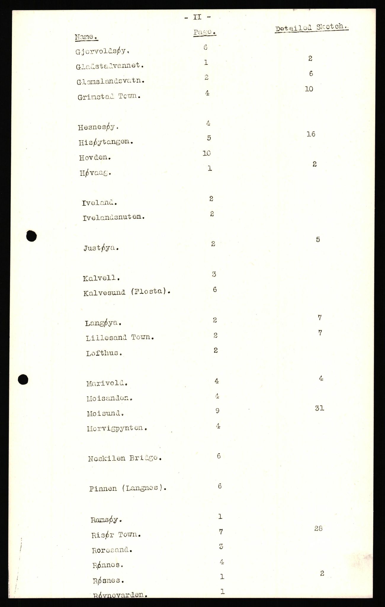 Forsvaret, Forsvarets overkommando II, AV/RA-RAFA-3915/D/Dd/L0002: Aust-Agder fylke, 1942-1944, p. 3