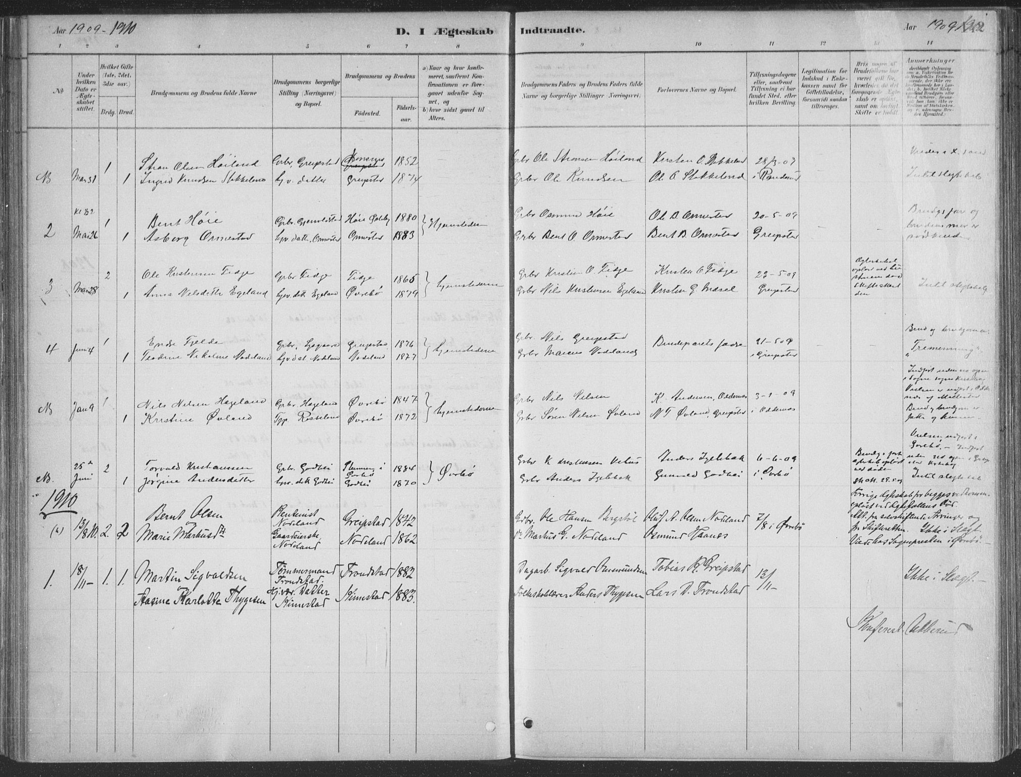 Søgne sokneprestkontor, SAK/1111-0037/F/Fa/Faa/L0003: Parish register (official) no. A 3, 1883-1910, p. 142