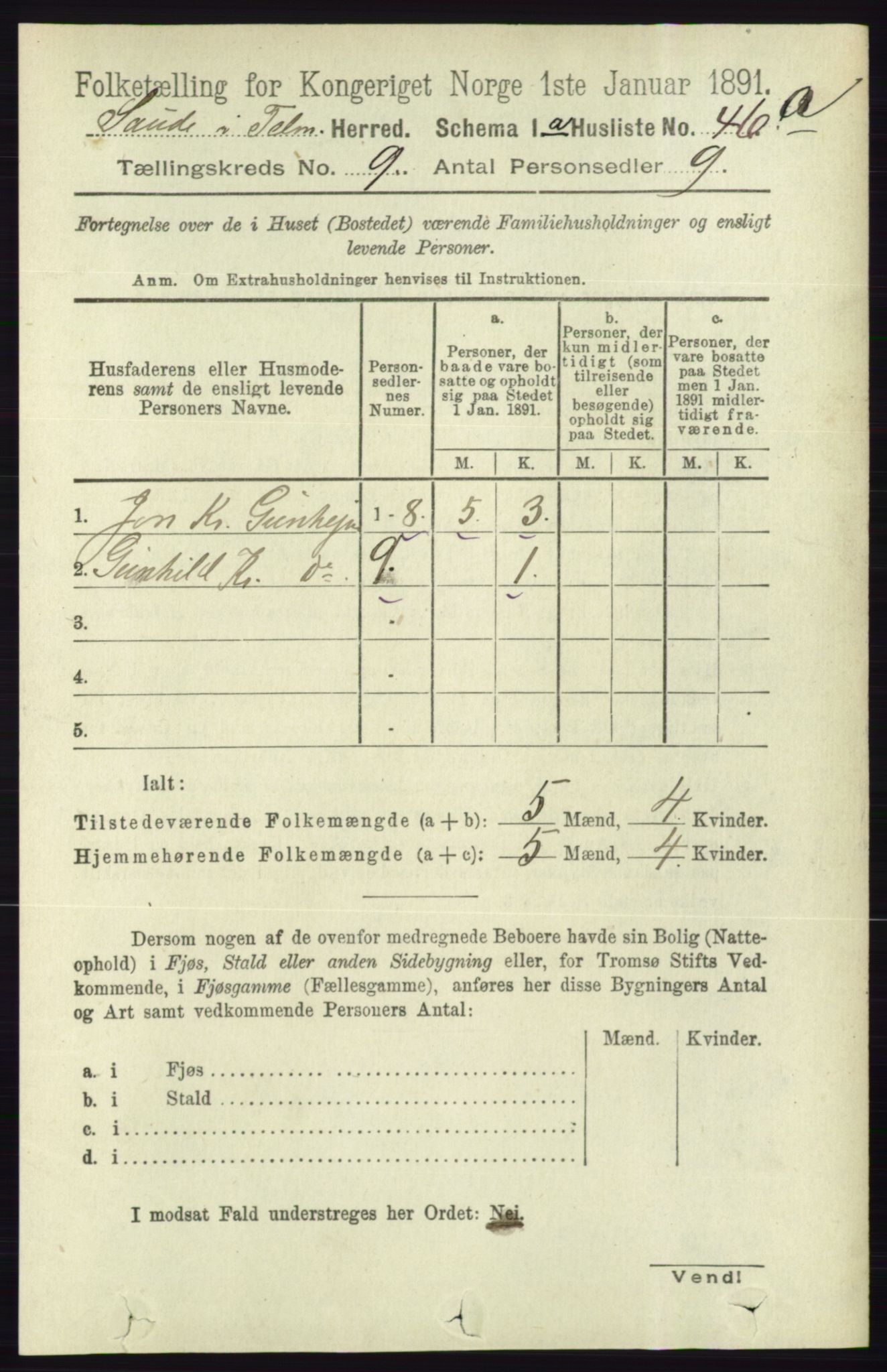 RA, 1891 census for 0822 Sauherad, 1891, p. 2706