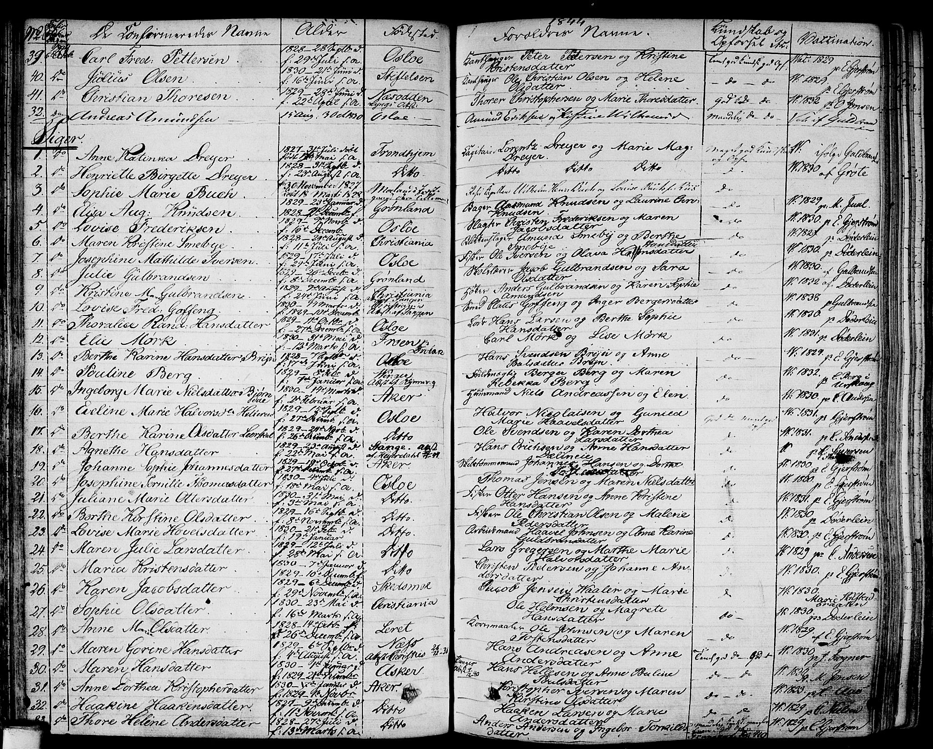 Gamlebyen prestekontor Kirkebøker, AV/SAO-A-10884/F/Fa/L0003: Parish register (official) no. 3, 1829-1849, p. 200