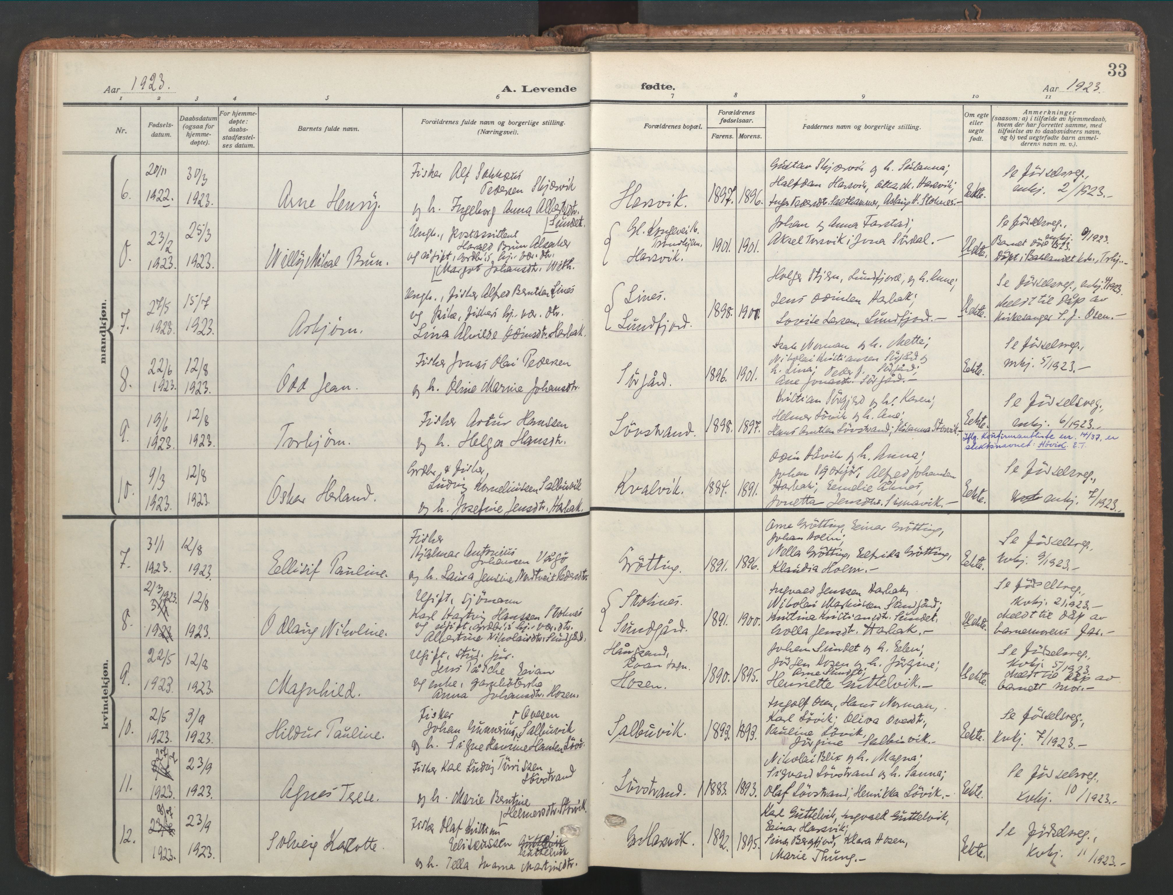 Ministerialprotokoller, klokkerbøker og fødselsregistre - Sør-Trøndelag, SAT/A-1456/656/L0694: Parish register (official) no. 656A03, 1914-1931, p. 33
