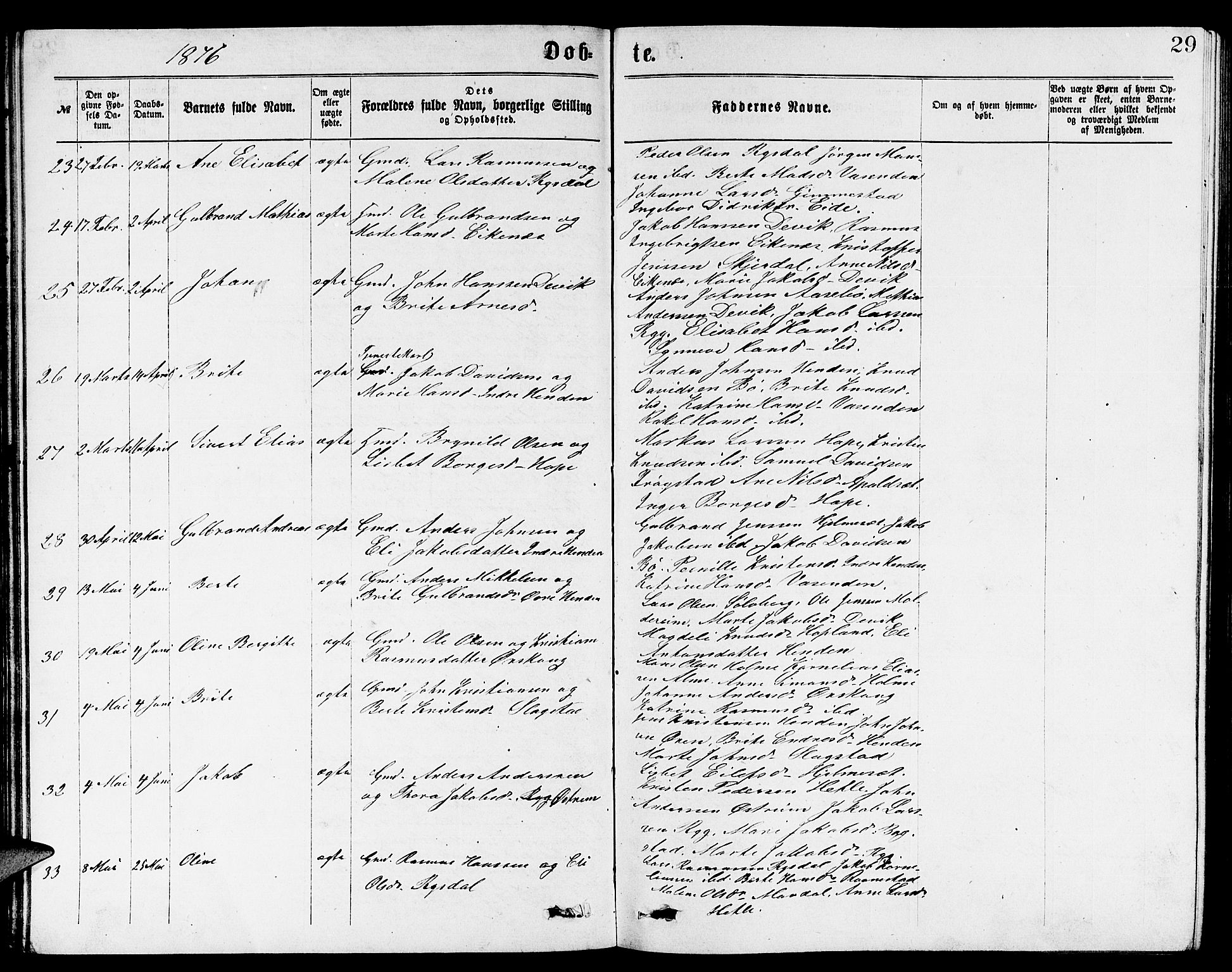 Gloppen sokneprestembete, AV/SAB-A-80101/H/Hab/Habb/L0001: Parish register (copy) no. B 1, 1872-1888, p. 29