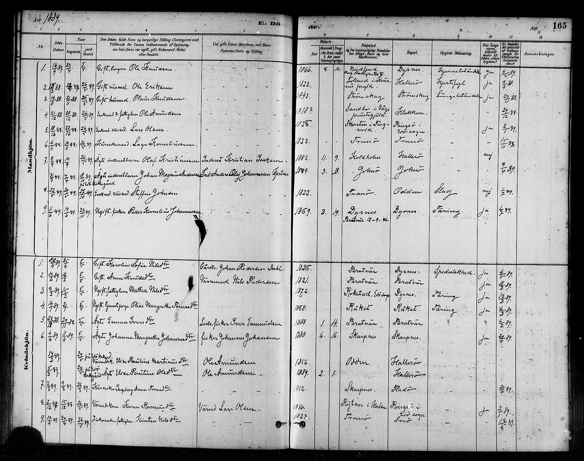 Ministerialprotokoller, klokkerbøker og fødselsregistre - Møre og Romsdal, SAT/A-1454/582/L0947: Parish register (official) no. 582A01, 1880-1900, p. 165