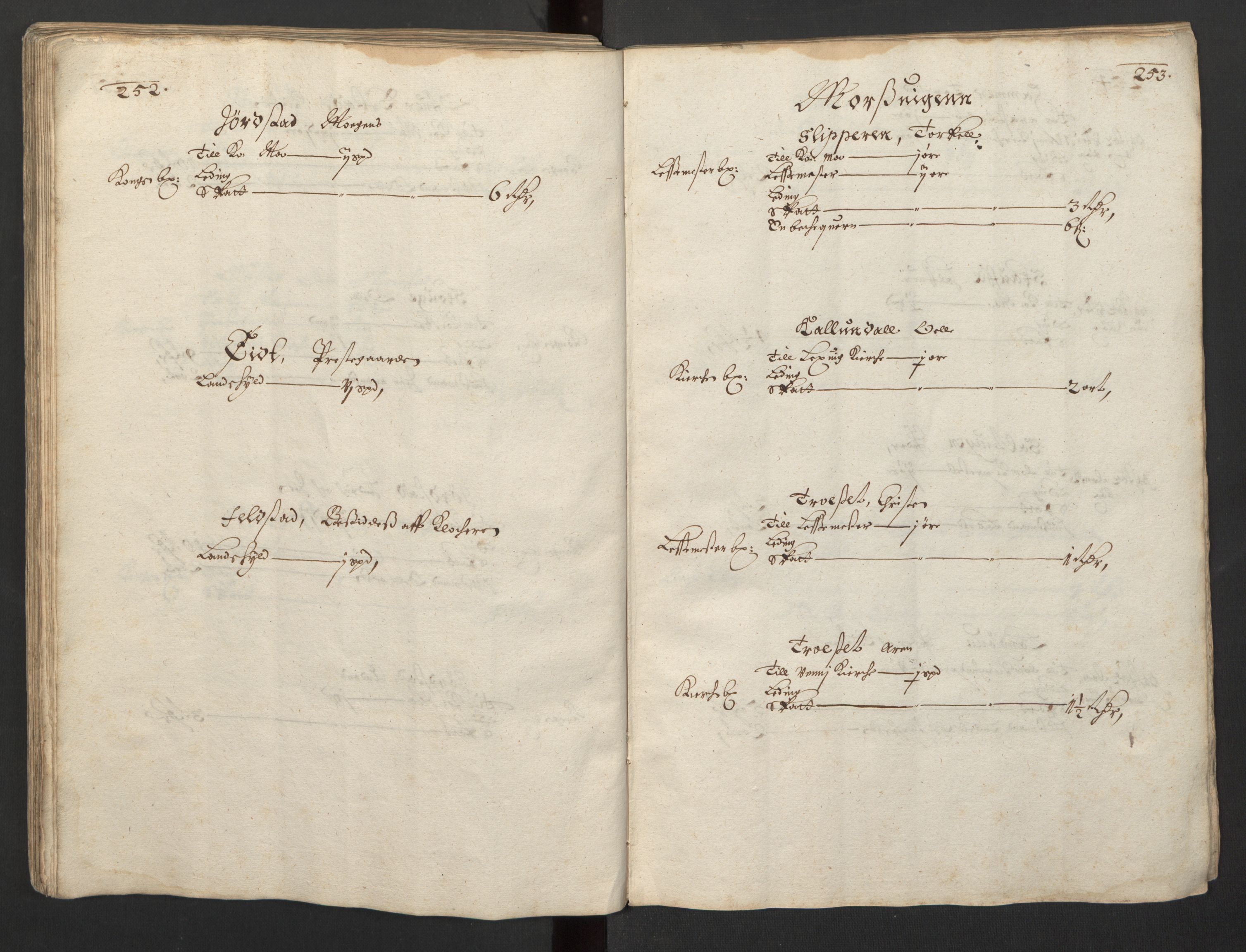 Rentekammeret inntil 1814, Realistisk ordnet avdeling, RA/EA-4070/L/L0029/0001: Trondheim lagdømme: / Alminnelig jordebok og skattemanntall - Inderøy, 1661, p. 252-253