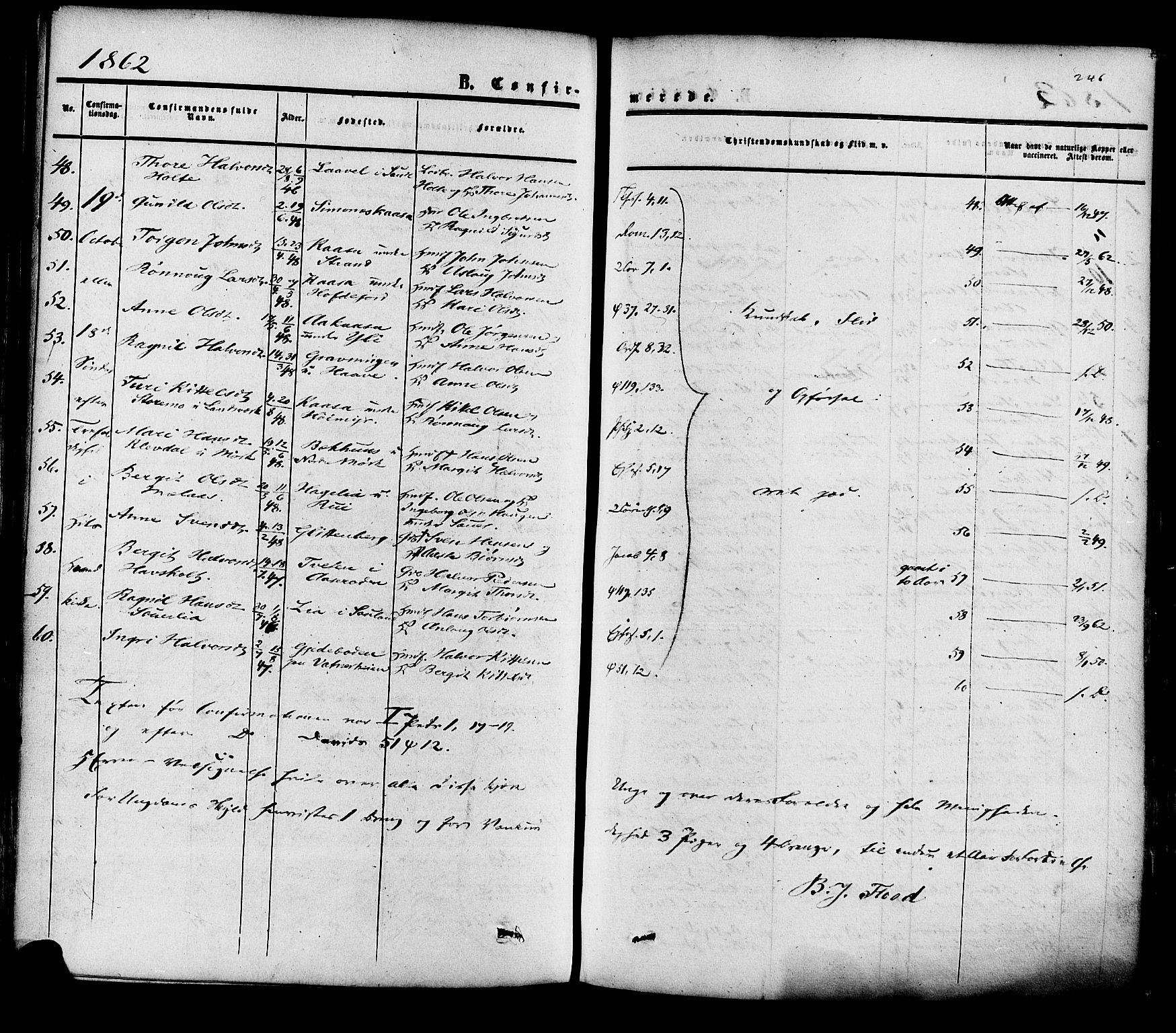 Heddal kirkebøker, SAKO/A-268/F/Fa/L0007: Parish register (official) no. I 7, 1855-1877, p. 246