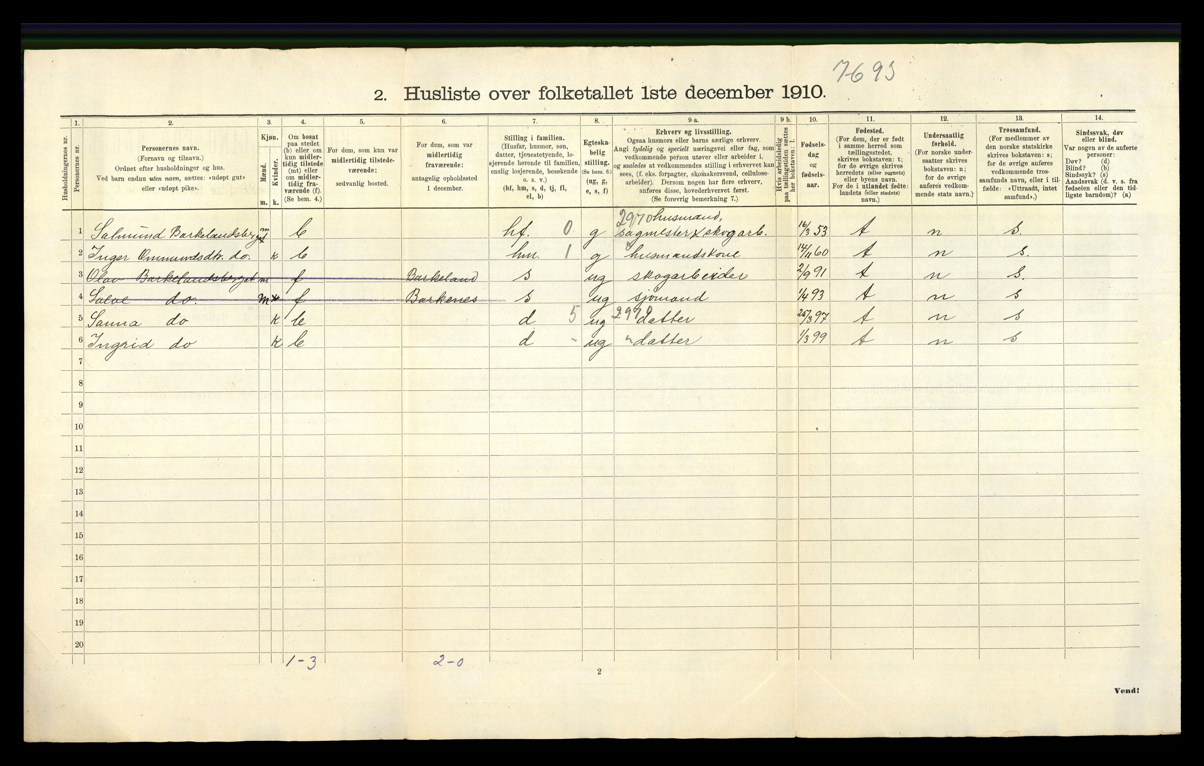 RA, 1910 census for Jelsa, 1910, p. 44