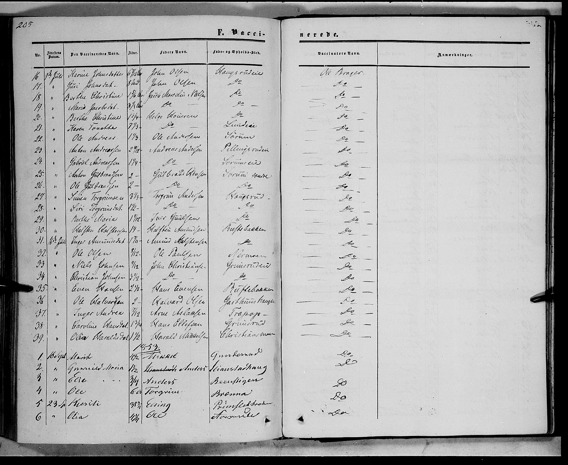 Sør-Aurdal prestekontor, SAH/PREST-128/H/Ha/Haa/L0007: Parish register (official) no. 7, 1849-1876, p. 205