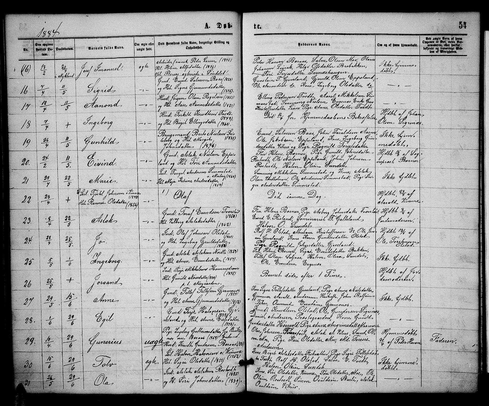 Åmli sokneprestkontor, SAK/1111-0050/F/Fb/Fbc/L0003: Parish register (copy) no. B 3, 1868-1888, p. 54