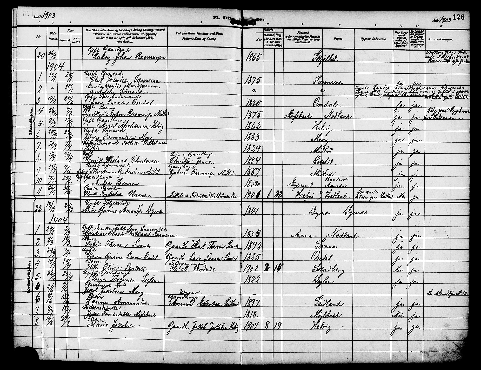 Eigersund sokneprestkontor, SAST/A-101807/S09/L0009: Parish register (copy) no. B 9, 1893-1907, p. 126