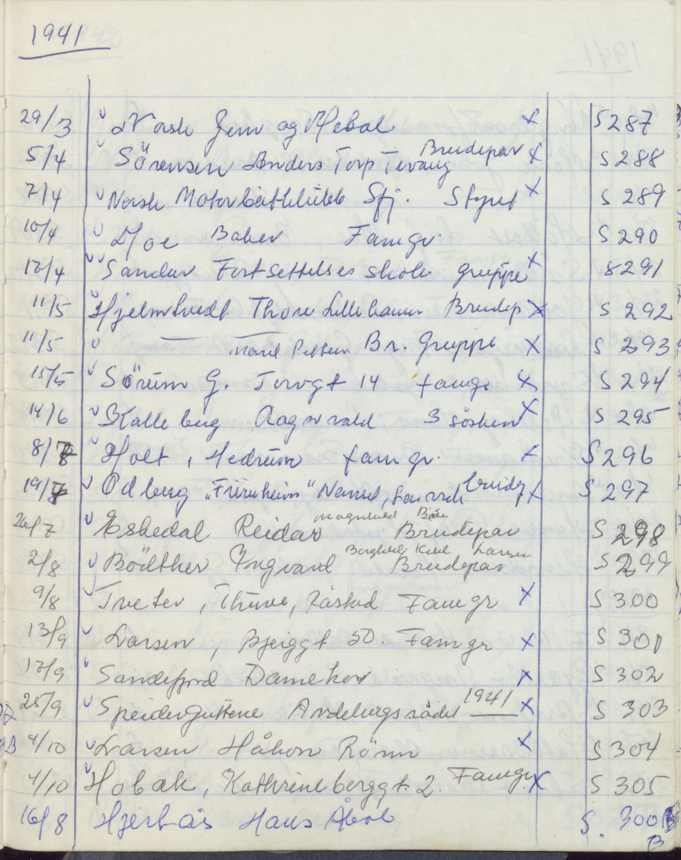 Pa 1494 - Jørgensen, Antonius. Fotograf, VEMU/A-2760/F/Fa, 1927-2004, p. 3382
