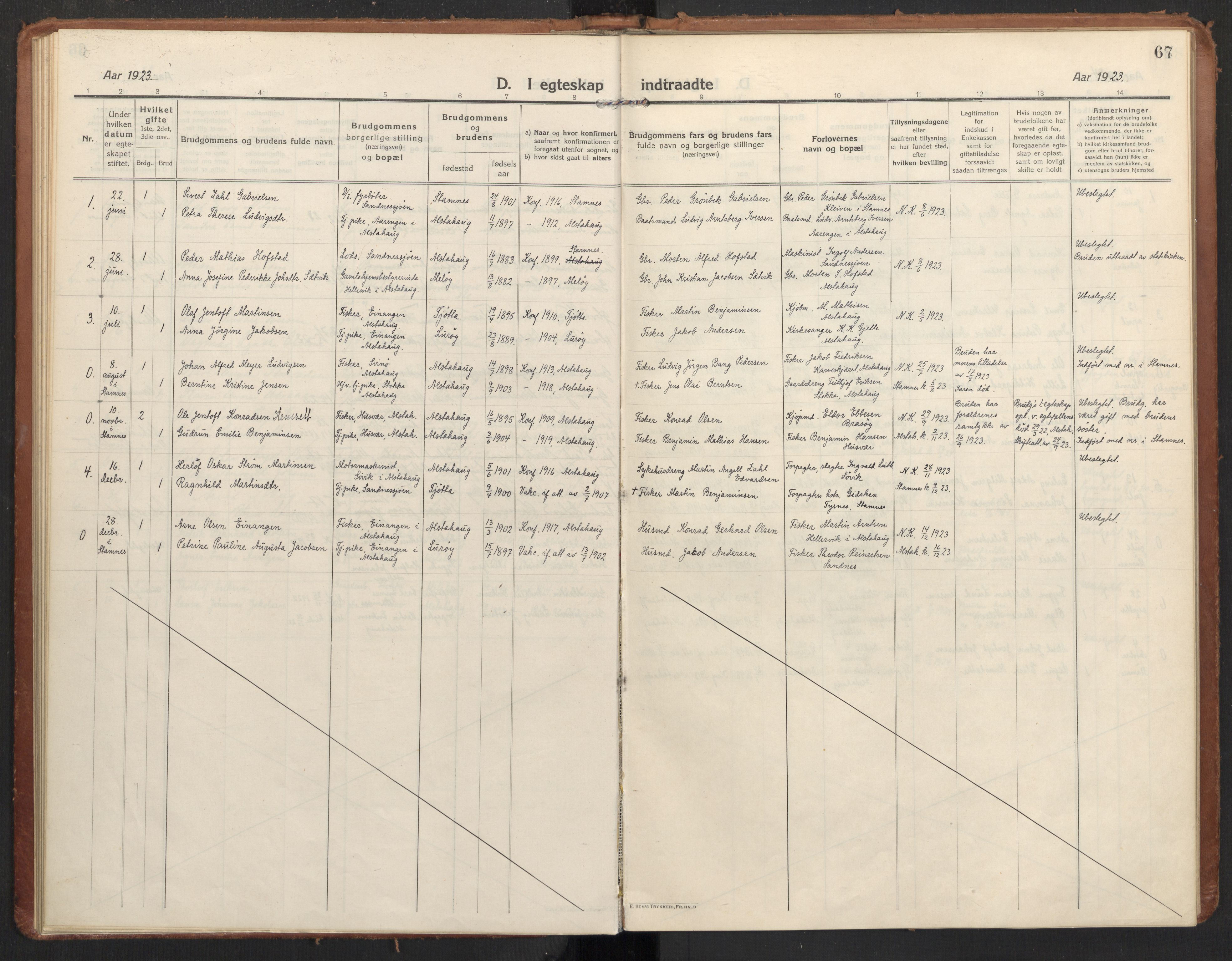 Ministerialprotokoller, klokkerbøker og fødselsregistre - Nordland, AV/SAT-A-1459/830/L0456: Parish register (official) no. 830A20, 1914-1937, p. 67