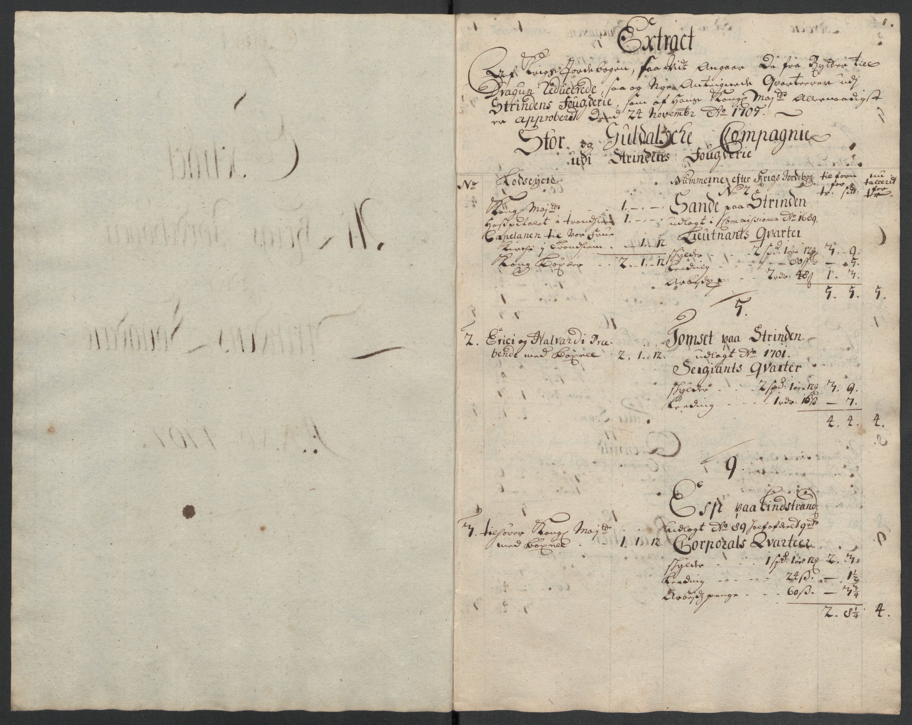 Rentekammeret inntil 1814, Reviderte regnskaper, Fogderegnskap, AV/RA-EA-4092/R61/L4110: Fogderegnskap Strinda og Selbu, 1707-1708, p. 148