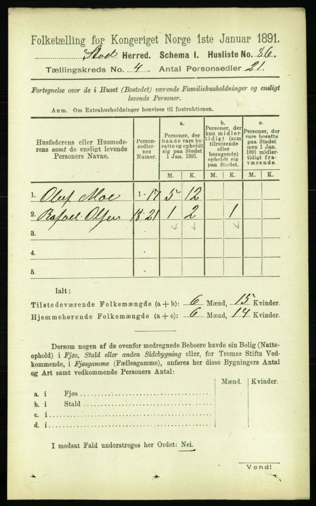 RA, 1891 census for 1734 Stod, 1891, p. 1773