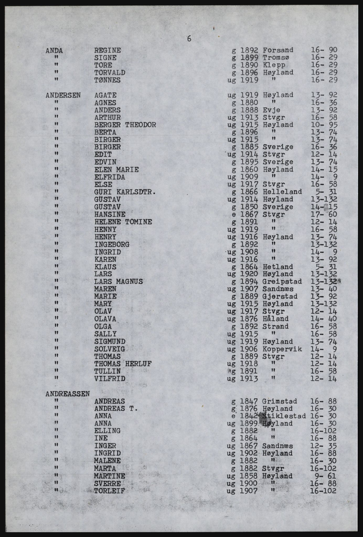 SAST, Copy of 1920 census for Høyland, 1920, p. 12