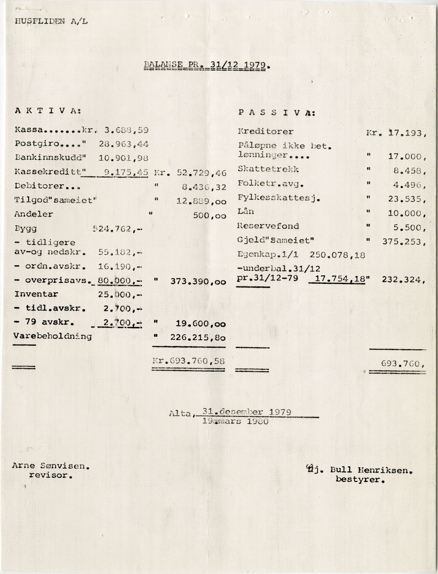 Finnmark Husflidslag, FMFB/A-1134/A/L0002: Møtebok, 1971-1983, p. 184