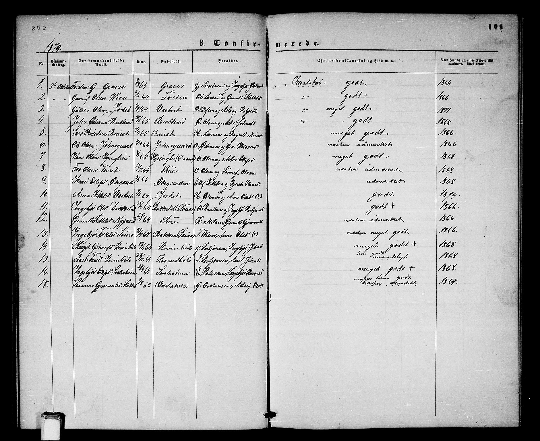 Gransherad kirkebøker, SAKO/A-267/G/Gb/L0002: Parish register (copy) no. II 2, 1860-1886, p. 108