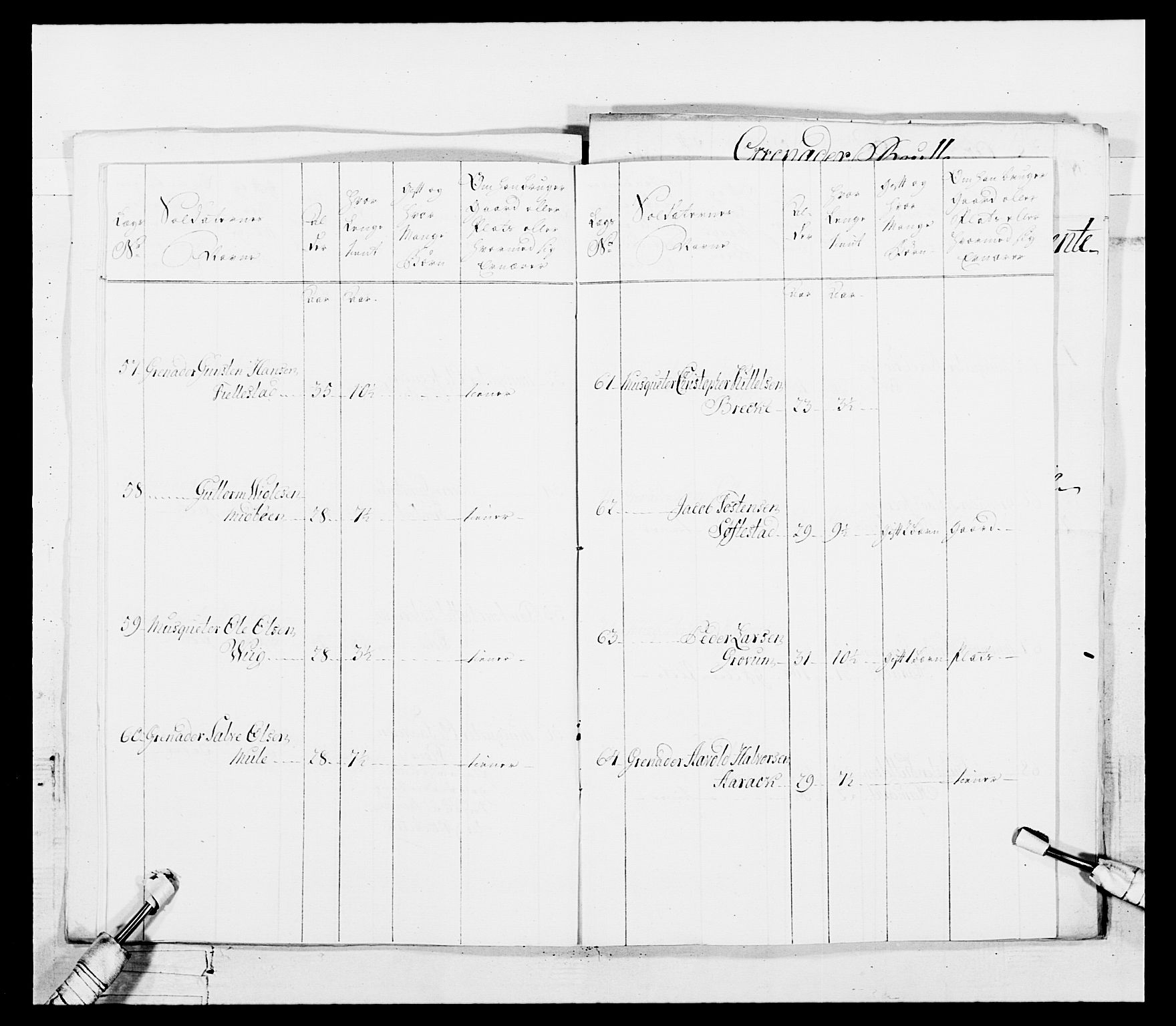 Generalitets- og kommissariatskollegiet, Det kongelige norske kommissariatskollegium, AV/RA-EA-5420/E/Eh/L0101: 1. Vesterlenske nasjonale infanteriregiment, 1766-1777, p. 385