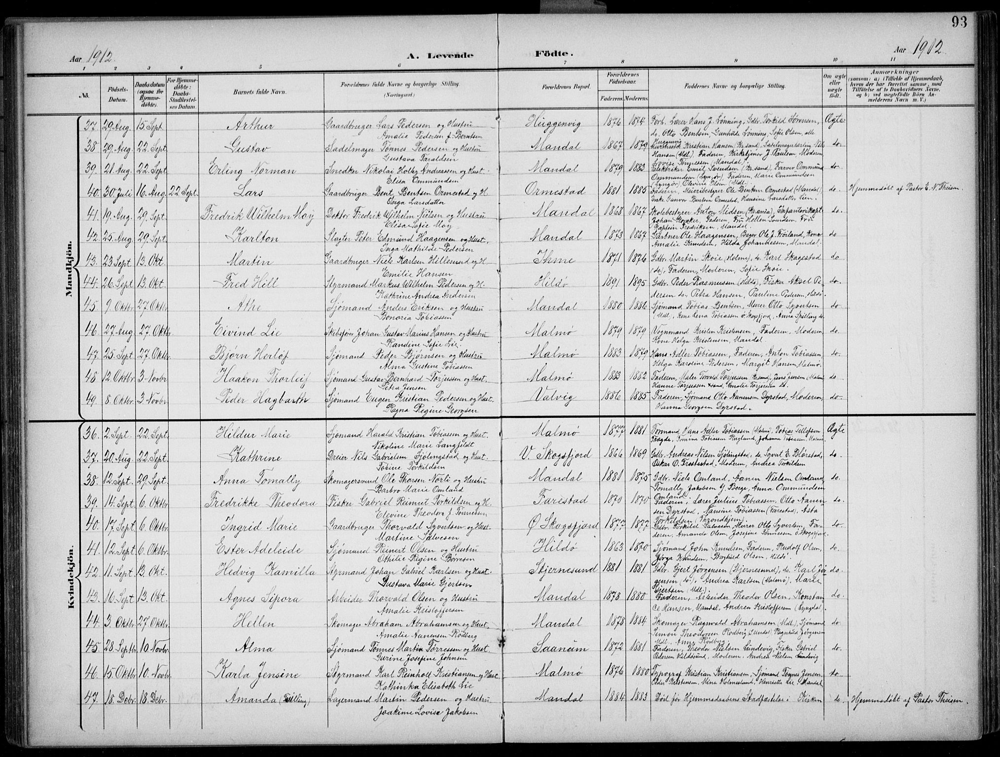 Mandal sokneprestkontor, AV/SAK-1111-0030/F/Fb/Fba/L0012: Parish register (copy) no. B 6, 1899-1918, p. 93