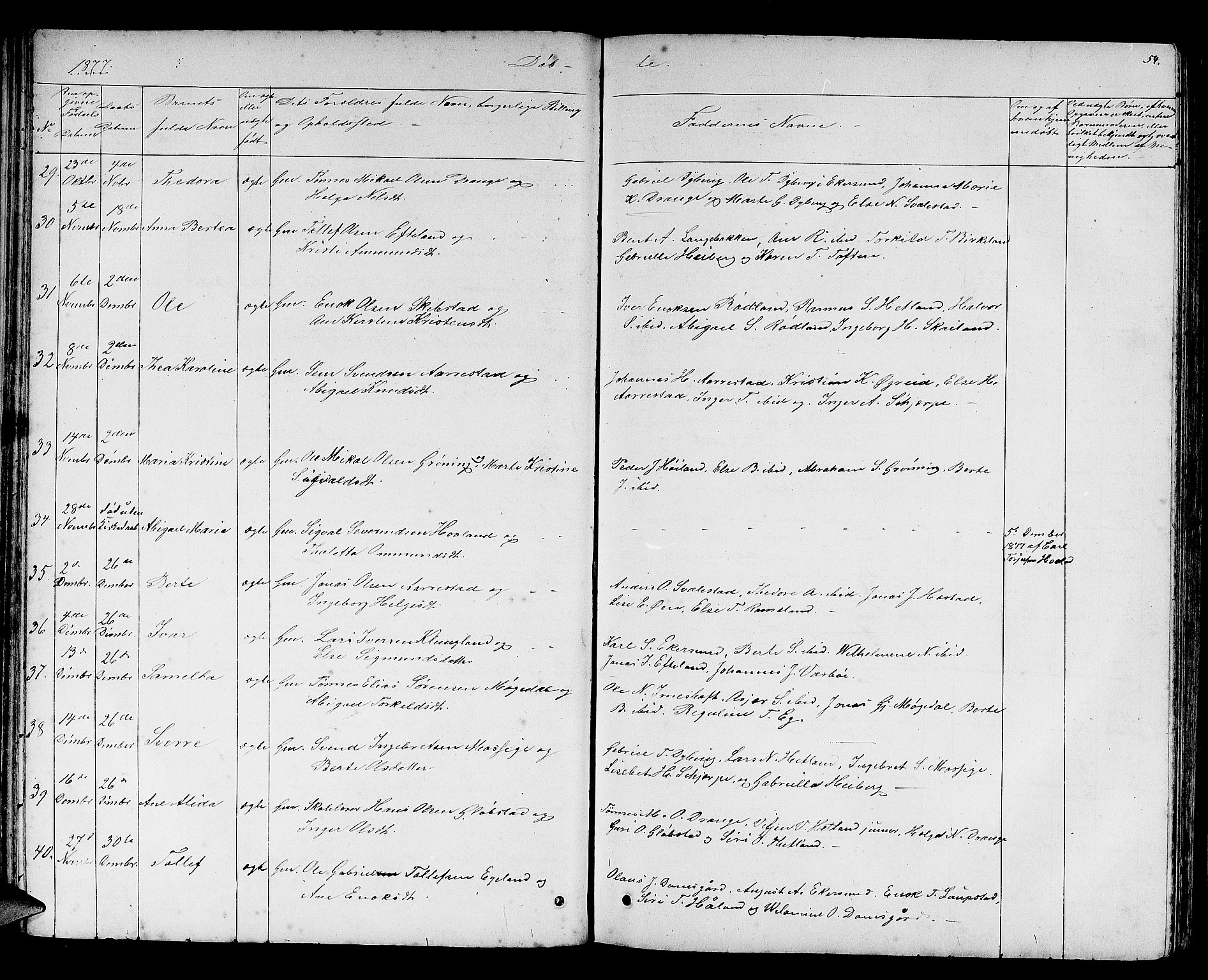 Helleland sokneprestkontor, AV/SAST-A-101810: Parish register (copy) no. B 2, 1848-1886, p. 54