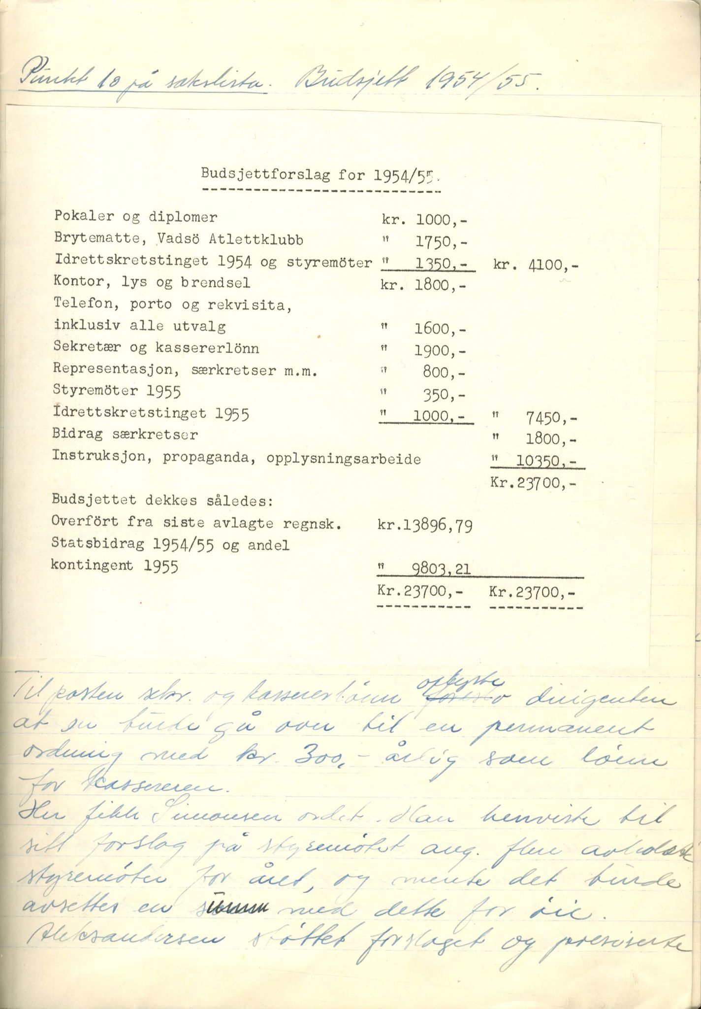 Aust-Finnmark Idrettskrets , FMFB/A-1041/A/L0003: Møteprotokoll for styre, ting og arbeidsutvalg, 1954-1956, p. 5