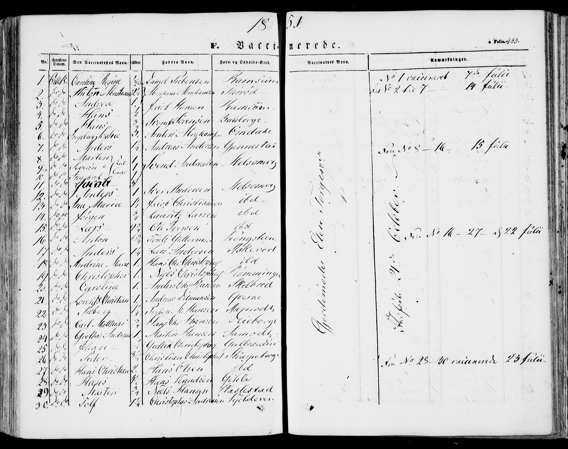 Stokke kirkebøker, AV/SAKO-A-320/F/Fa/L0007: Parish register (official) no. I 7, 1844-1857, p. 433