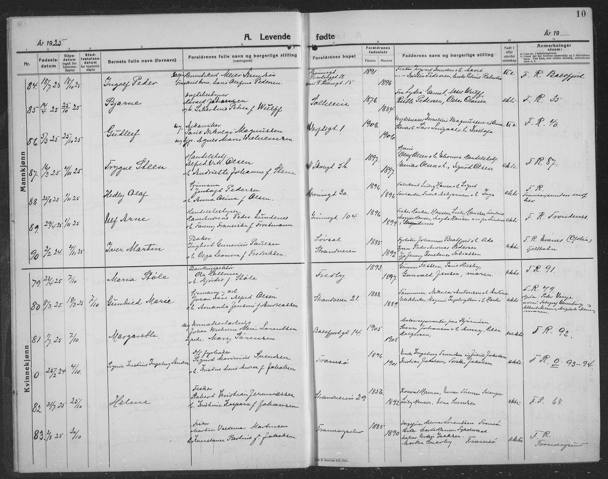 Tromsø sokneprestkontor/stiftsprosti/domprosti, AV/SATØ-S-1343/G/Gb/L0010klokker: Parish register (copy) no. 10, 1925-1937, p. 10