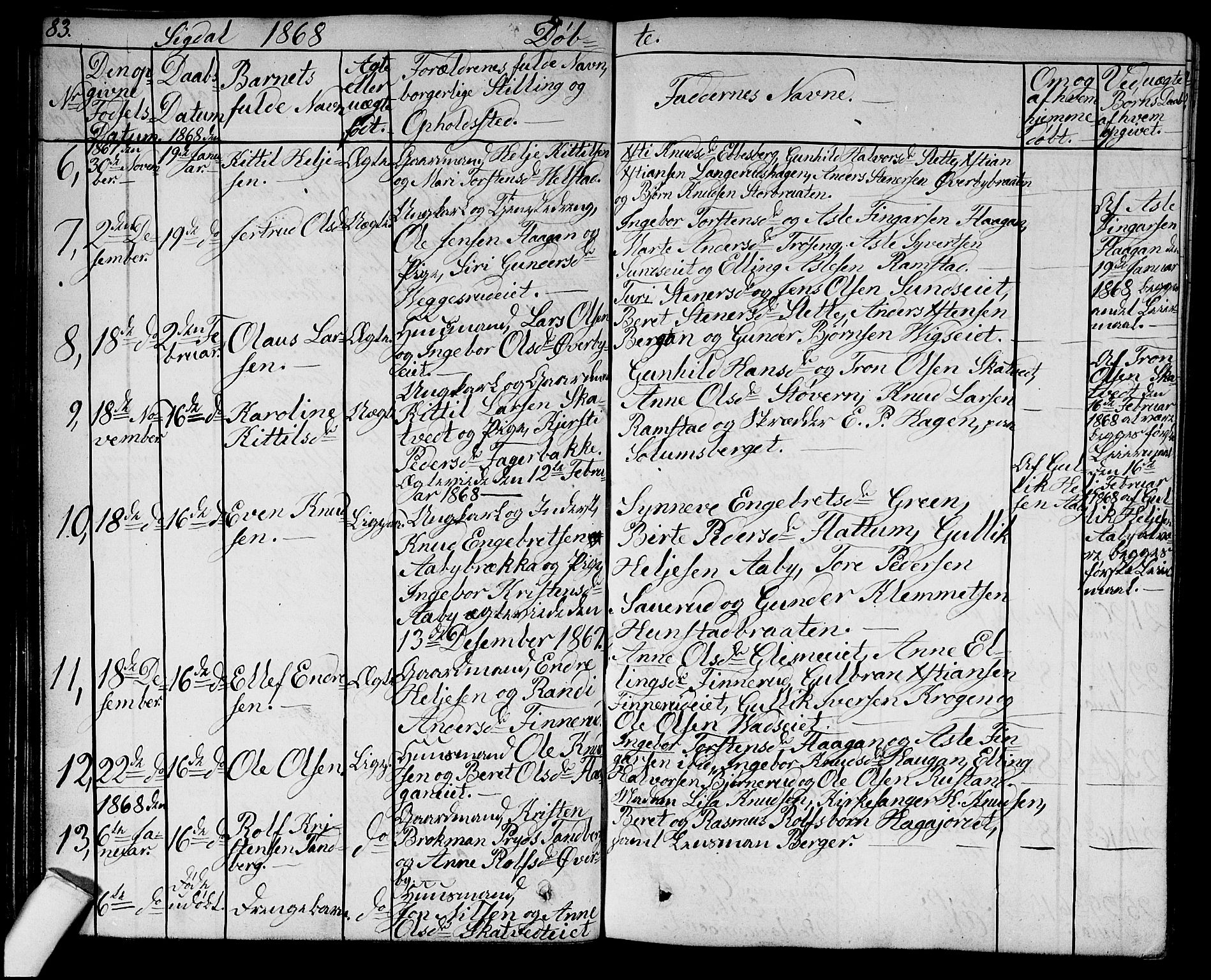 Sigdal kirkebøker, AV/SAKO-A-245/G/Ga/L0003: Parish register (copy) no. I 3, 1857-1878, p. 83