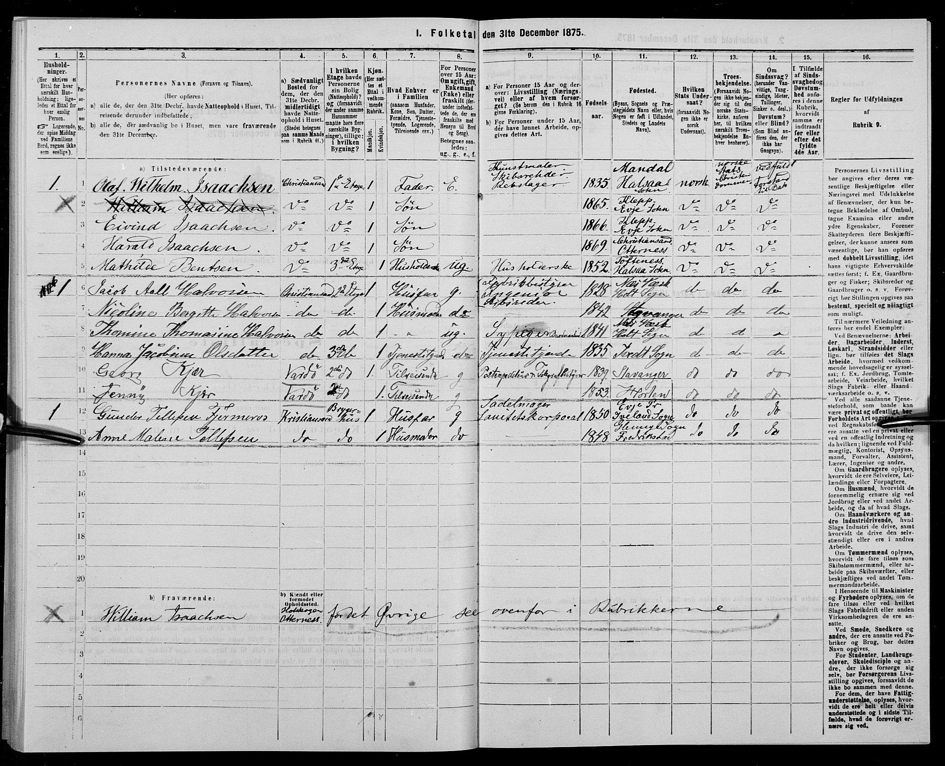 SAK, 1875 census for 1001P Kristiansand, 1875, p. 285