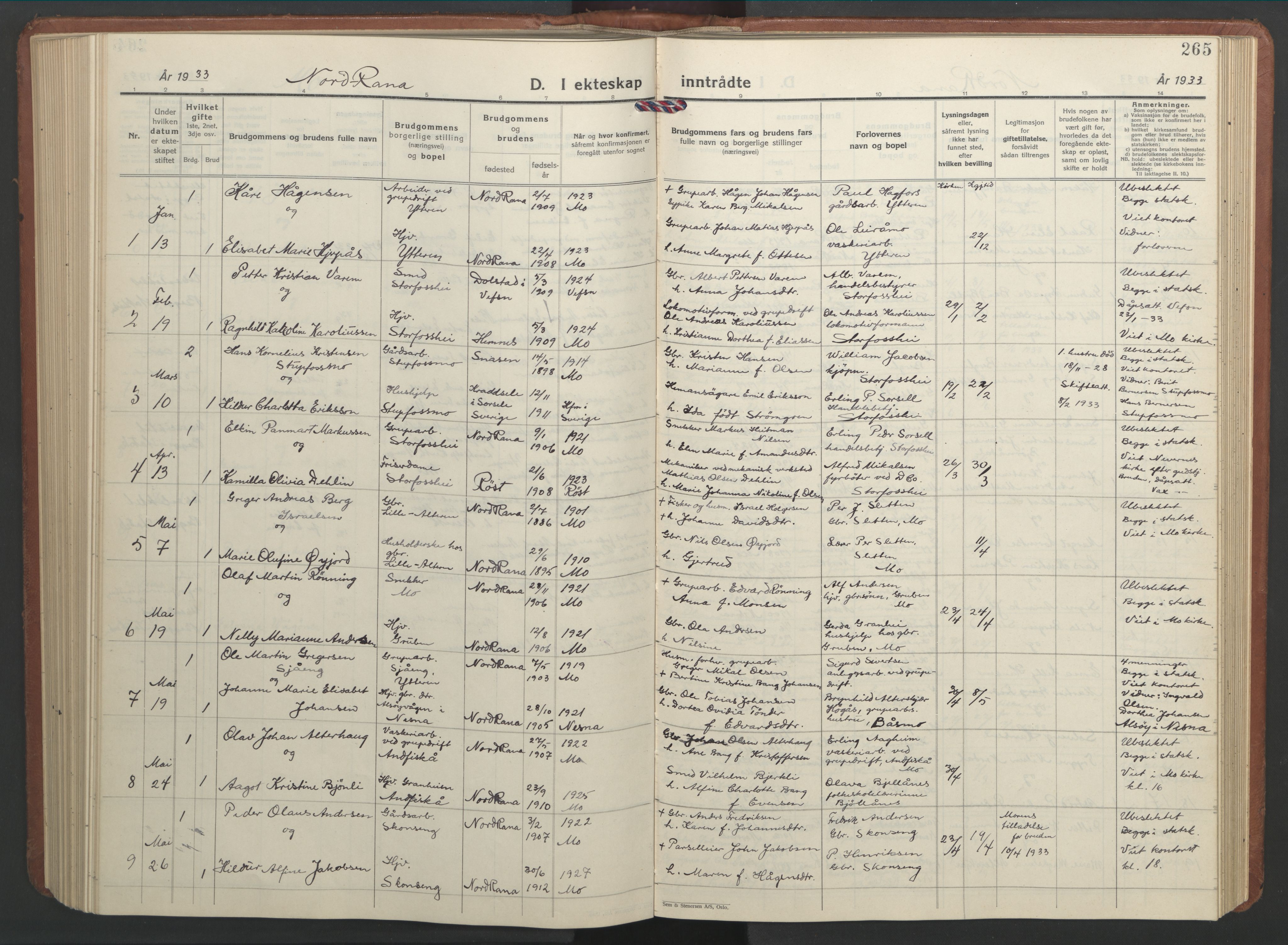 Ministerialprotokoller, klokkerbøker og fødselsregistre - Nordland, AV/SAT-A-1459/827/L0425: Parish register (copy) no. 827C14, 1931-1946, p. 265