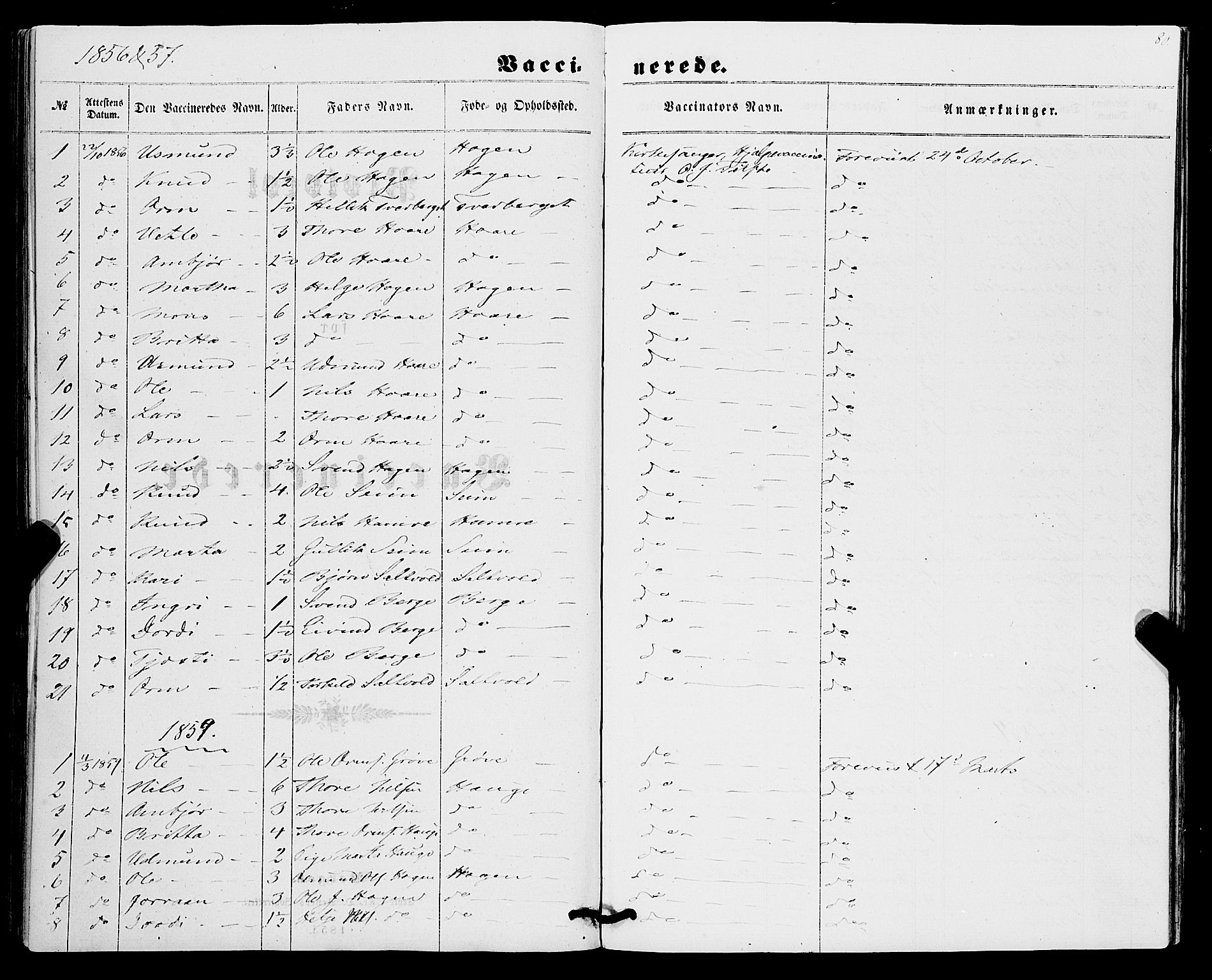 Røldal sokneprestembete, SAB/A-100247: Parish register (official) no. A 3, 1856-1870, p. 80