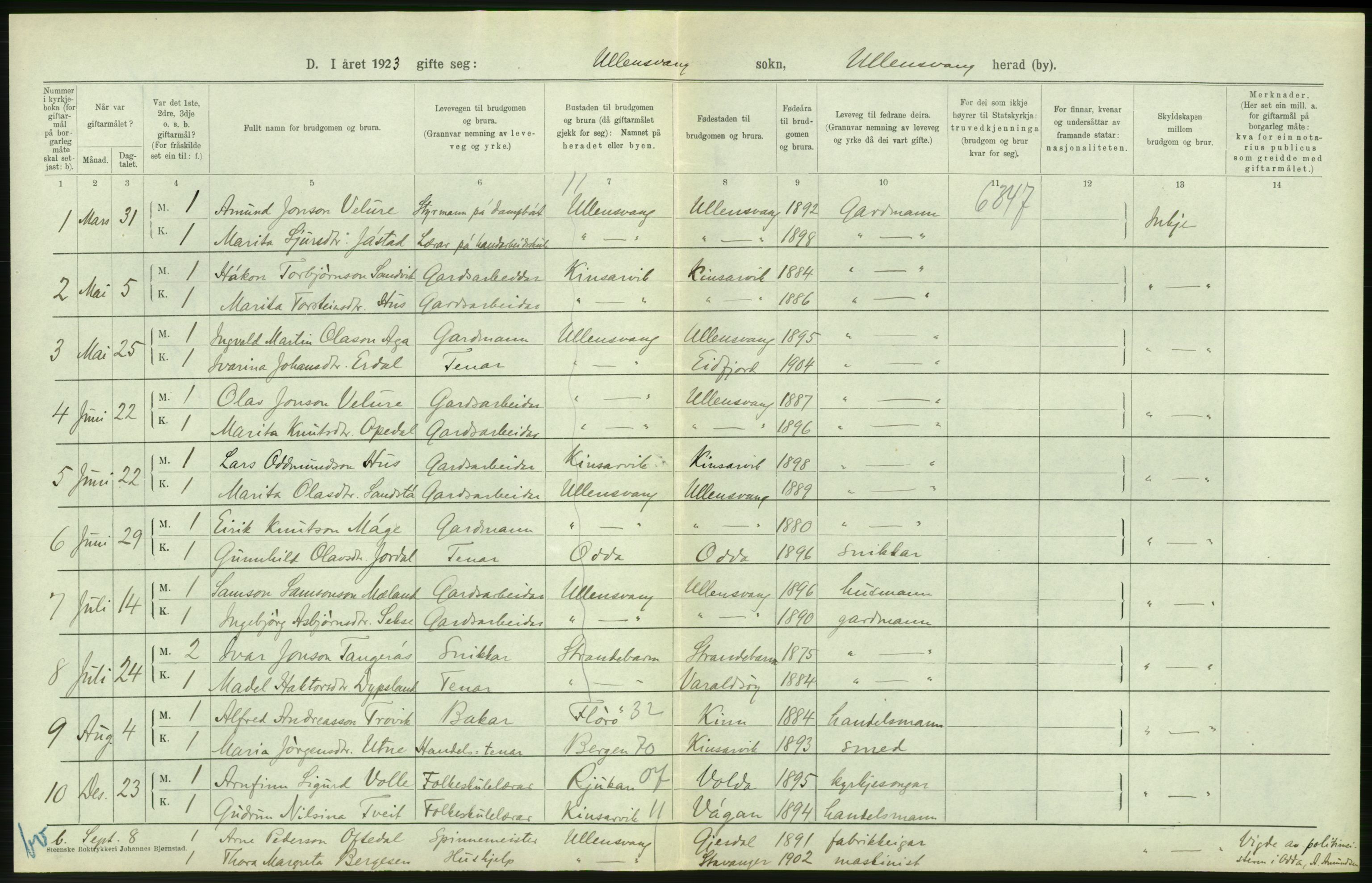 Statistisk sentralbyrå, Sosiodemografiske emner, Befolkning, RA/S-2228/D/Df/Dfc/Dfcc/L0027: Hordaland fylke: Gifte, døde, dødfødte. Bygder, 1923, p. 36