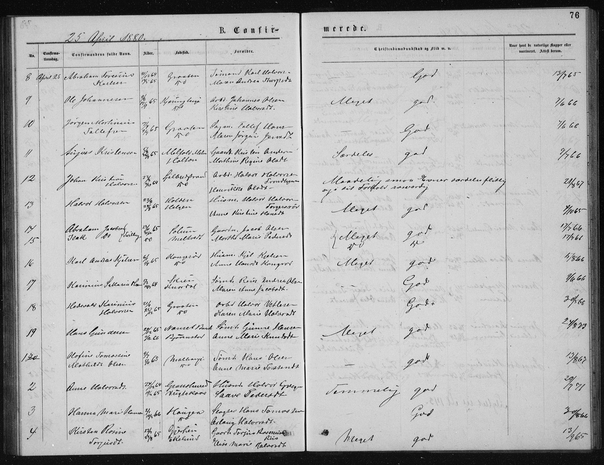 Solum kirkebøker, AV/SAKO-A-306/G/Ga/L0005: Parish register (copy) no. I 5, 1877-1881, p. 76