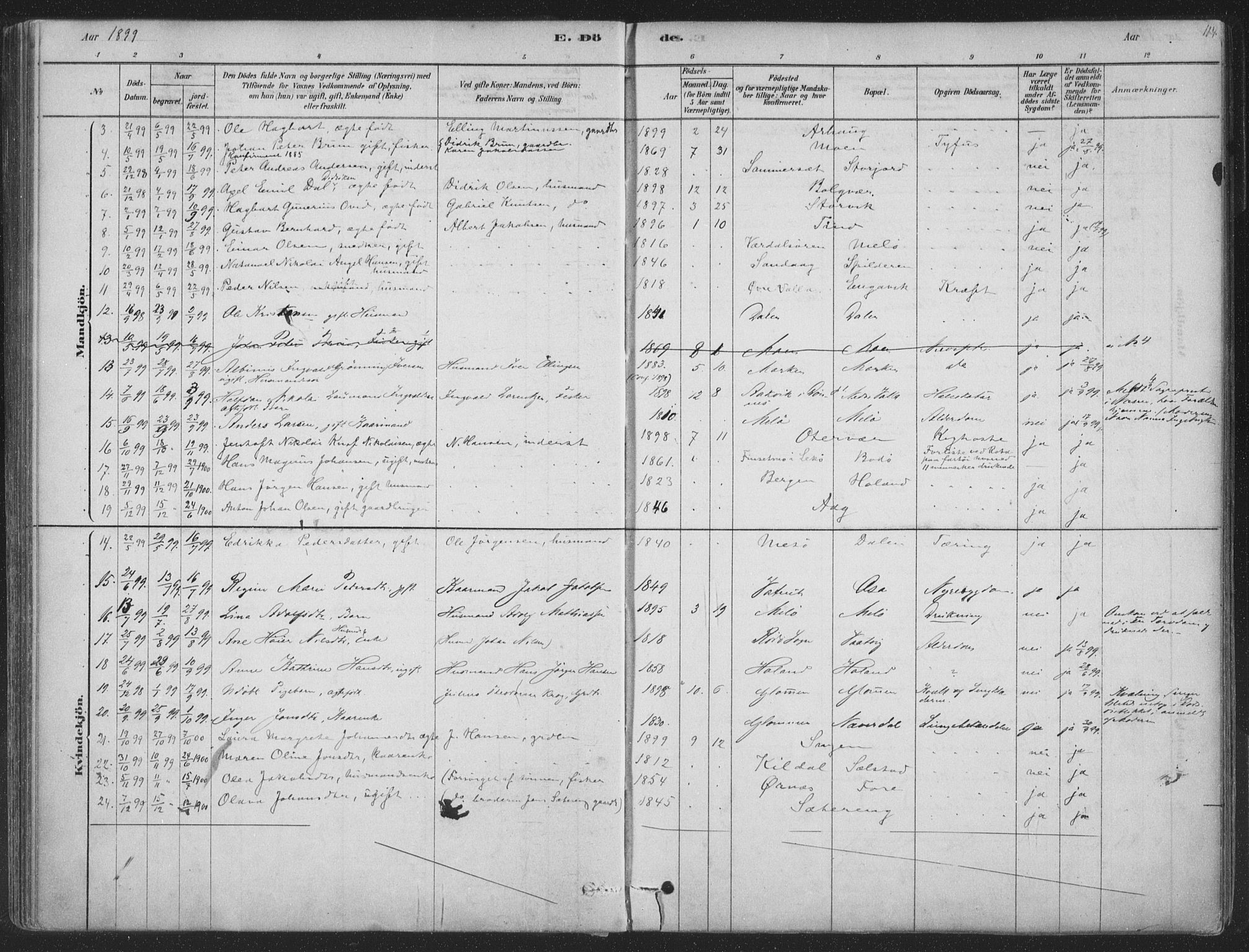 Ministerialprotokoller, klokkerbøker og fødselsregistre - Nordland, SAT/A-1459/843/L0627: Parish register (official) no. 843A02, 1878-1908, p. 114