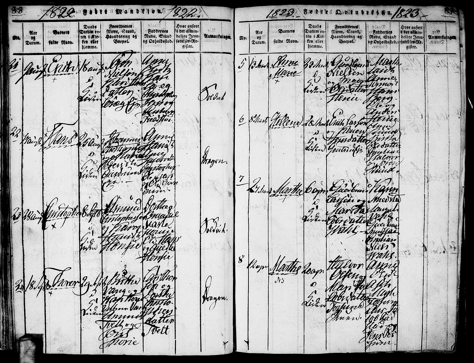 Gjerdrum prestekontor Kirkebøker, AV/SAO-A-10412b/G/Ga/L0001: Parish register (copy) no. I 1, 1816-1837, p. 88-89