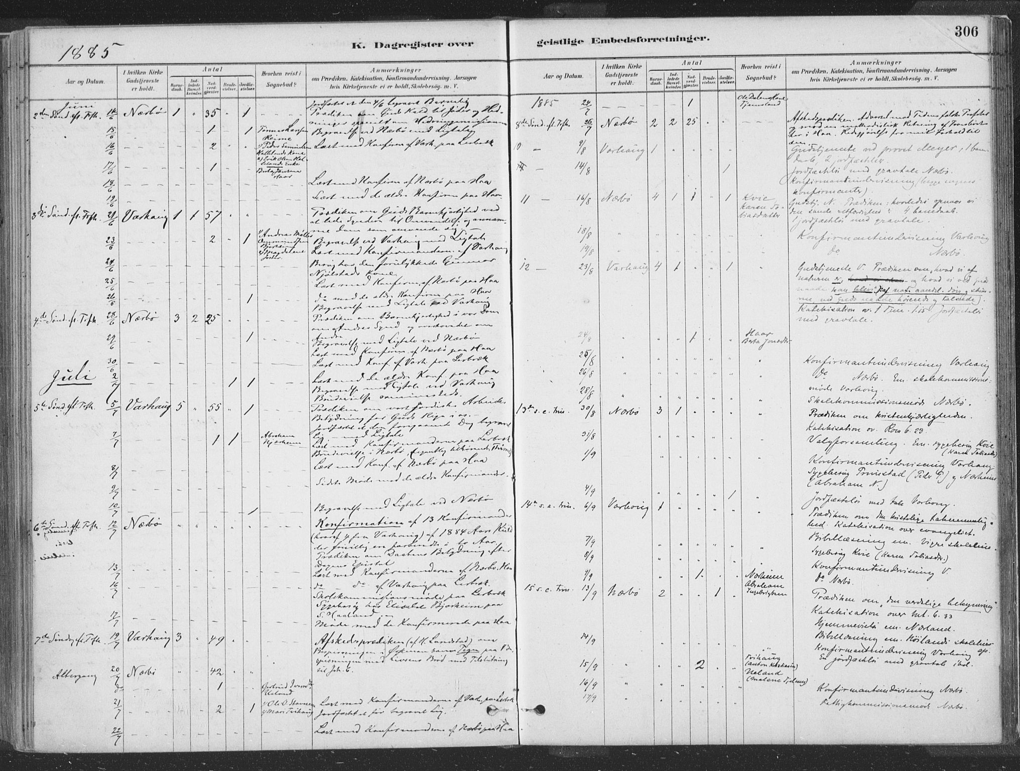 Hå sokneprestkontor, SAST/A-101801/001/30BA/L0010: Parish register (official) no. A 9, 1879-1896, p. 306