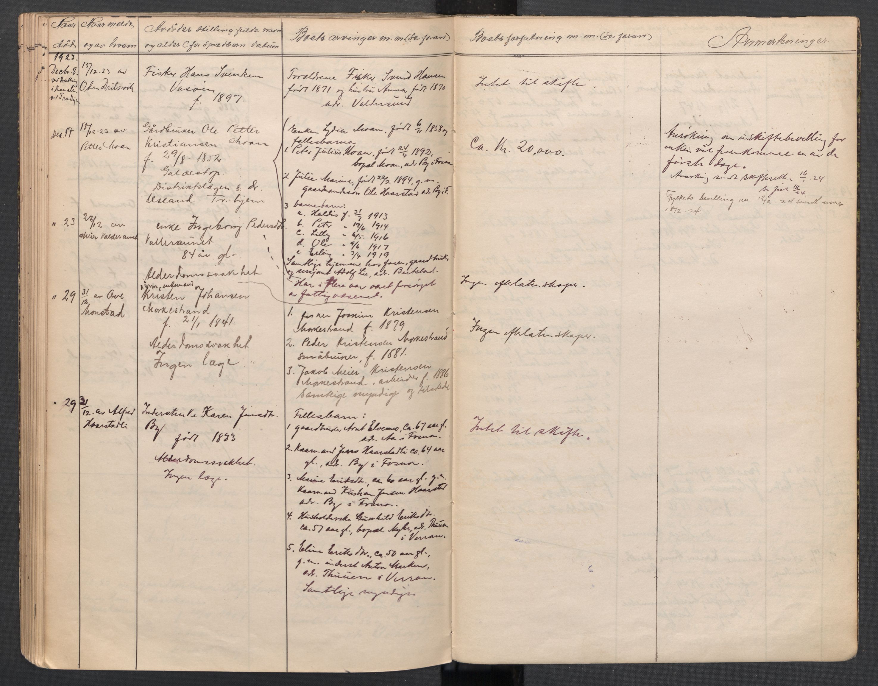 Åfjord lensmannskontor, AV/SAT-A-1086/1/02/L0002: 2.01.02 Dødsfallsprotokoll, 1914-1924