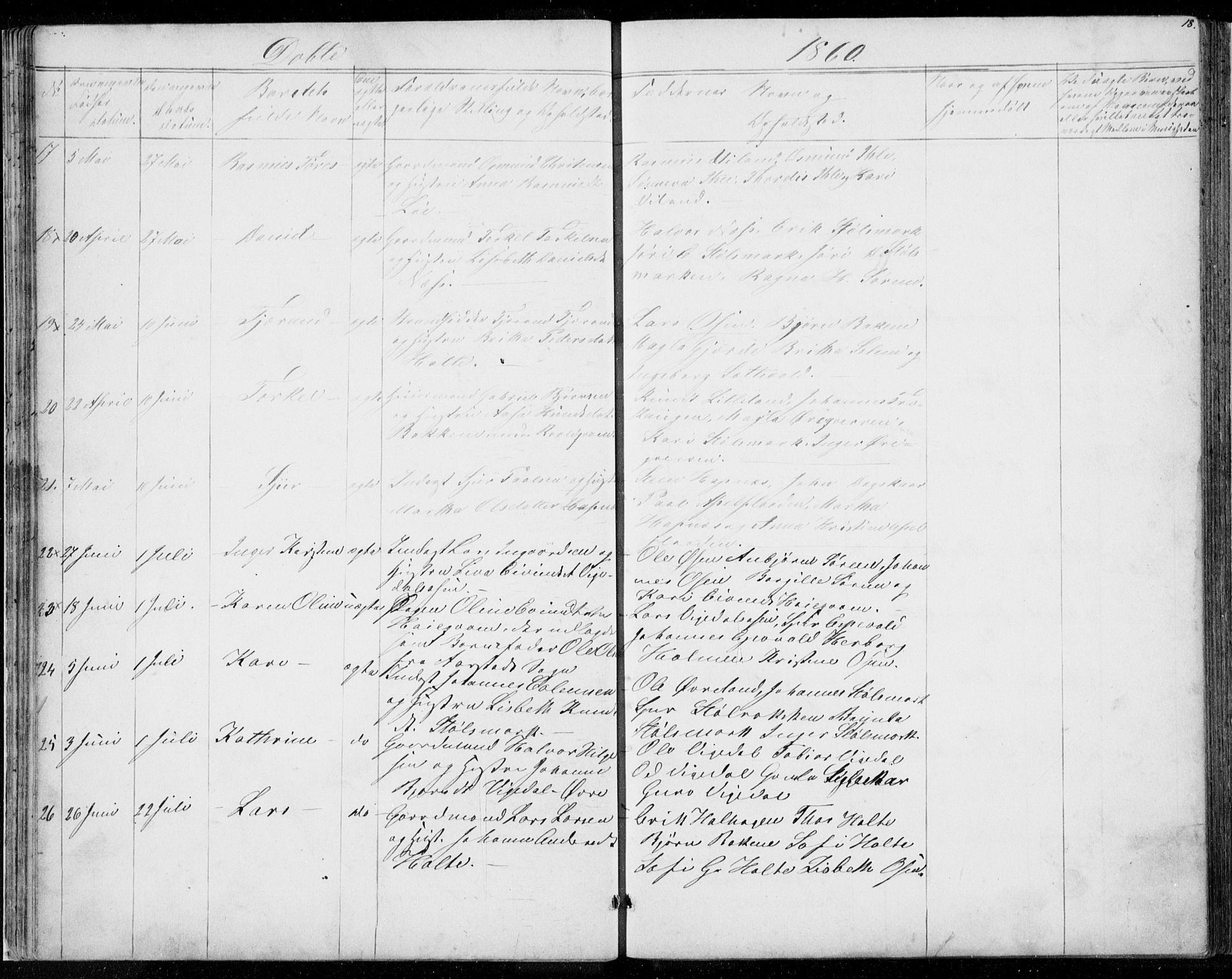 Vikedal sokneprestkontor, AV/SAST-A-101840/01/V: Parish register (copy) no. B 9, 1856-1878, p. 18