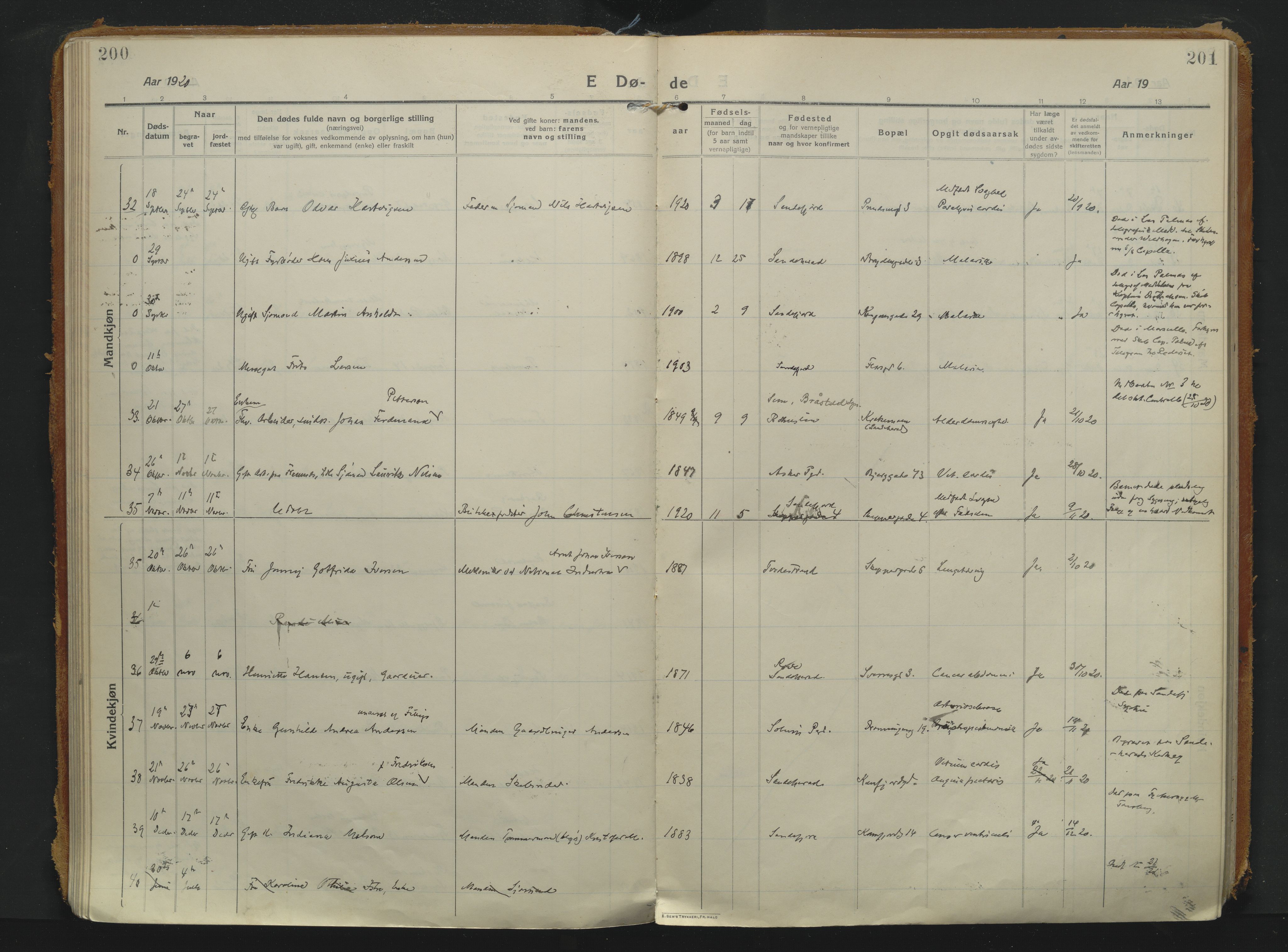 Sandefjord kirkebøker, SAKO/A-315/F/Fa/L0008: Parish register (official) no. 8, 1916-1926, p. 200-201
