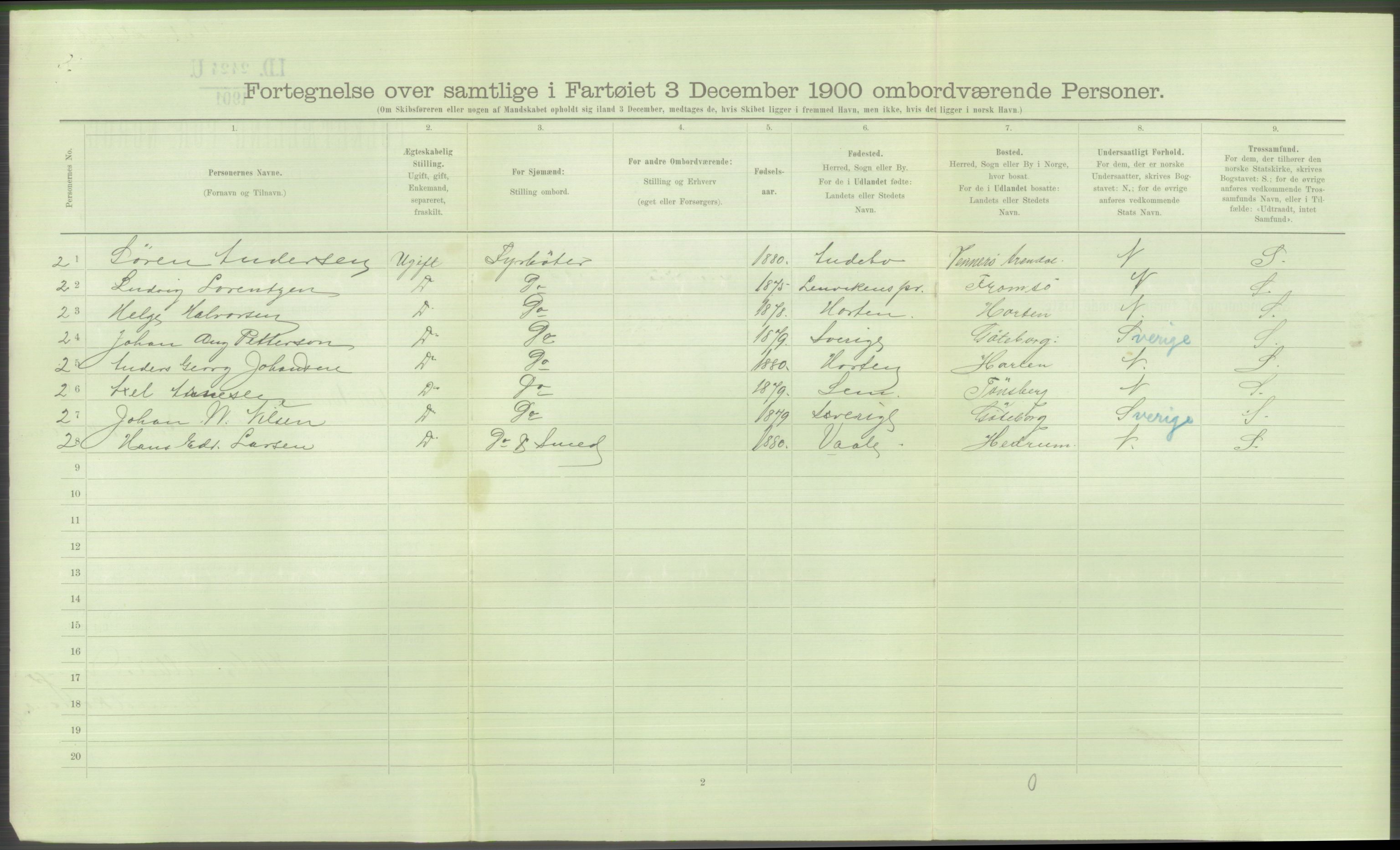 RA, 1900 Census - ship lists from ships in Norwegian harbours, harbours abroad and at sea, 1900, p. 6044