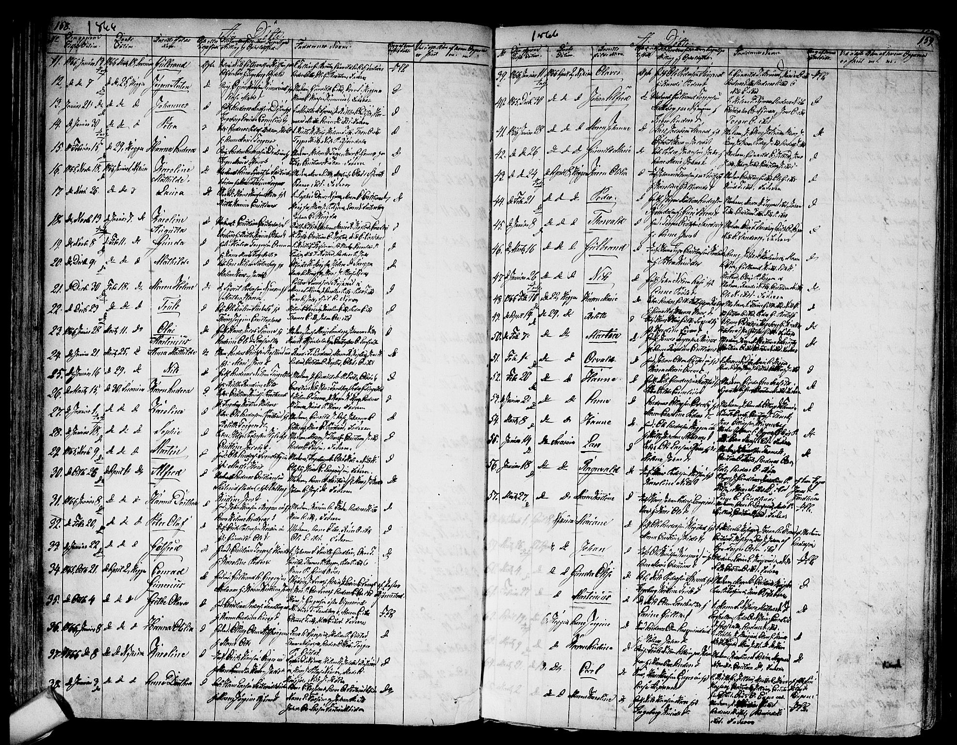 Modum kirkebøker, SAKO/A-234/G/Ga/L0006: Parish register (copy) no. I 6, 1854-1868, p. 158-159
