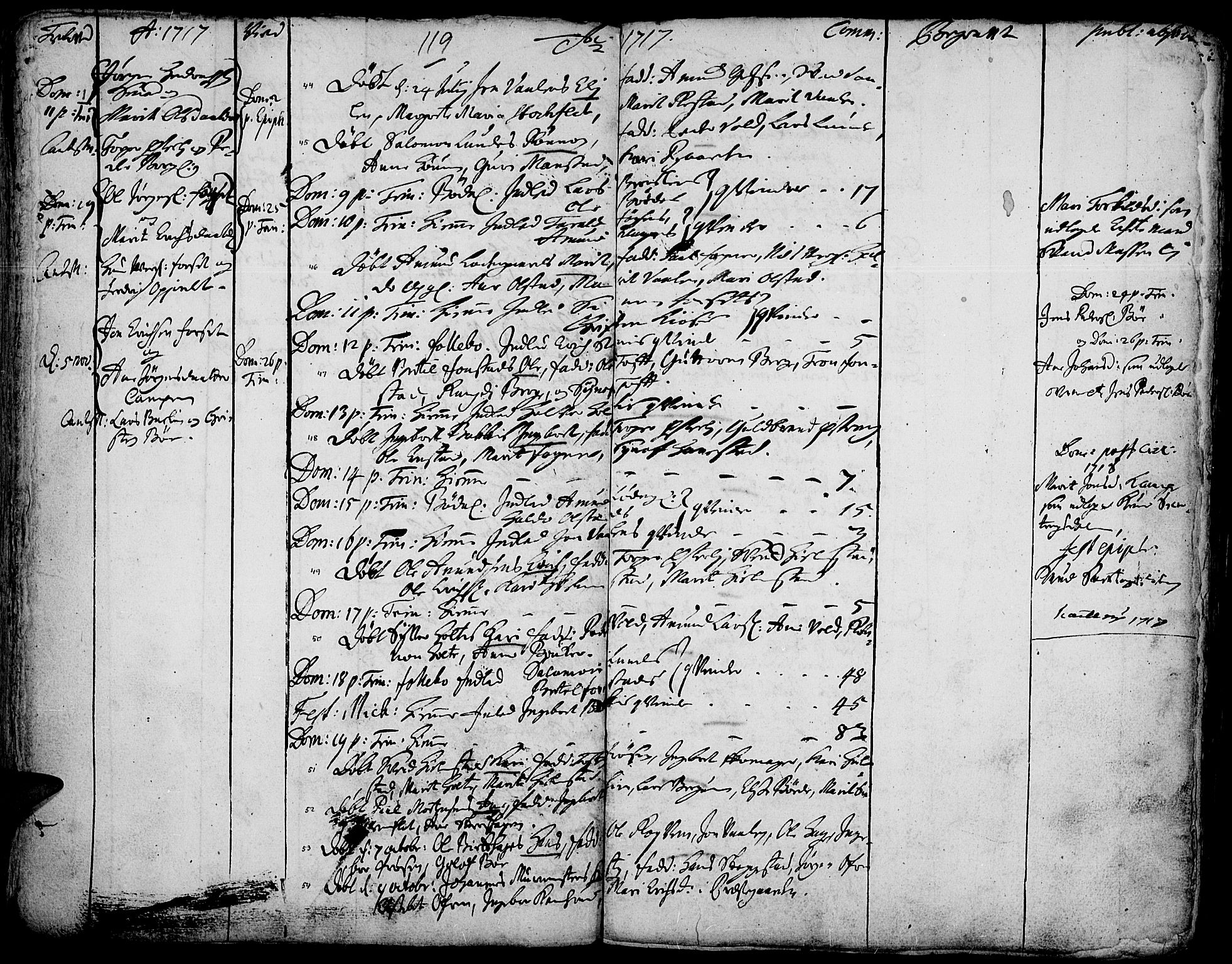 Gausdal prestekontor, AV/SAH-PREST-090/H/Ha/Haa/L0001: Parish register (official) no. 1, 1693-1728, p. 119