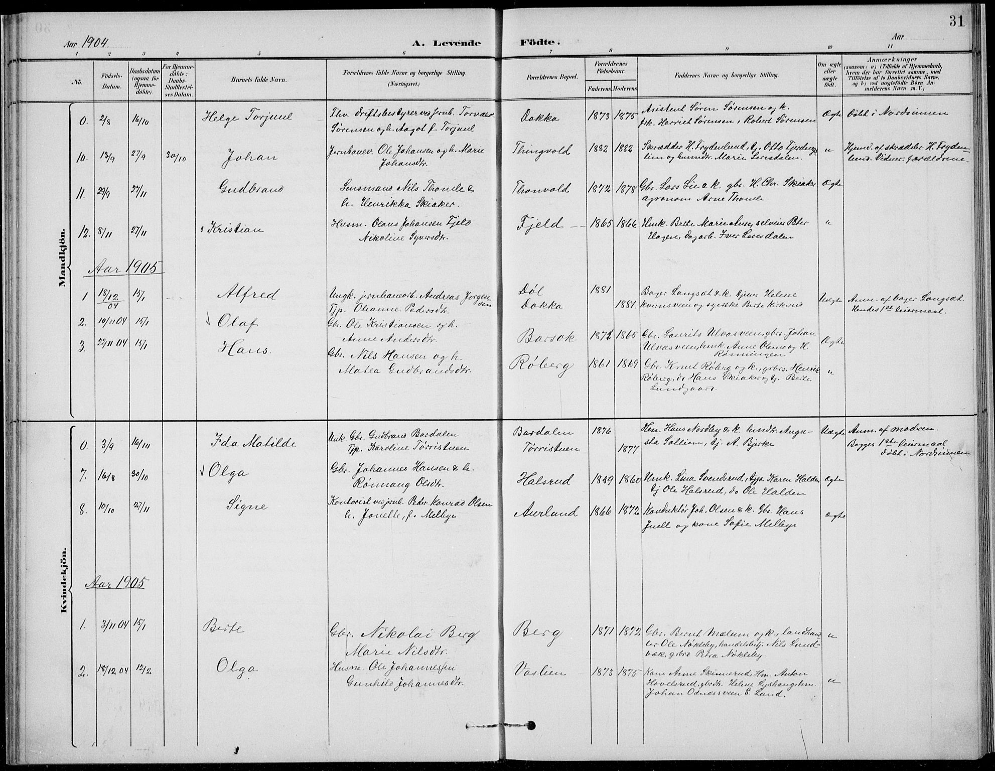 Nordre Land prestekontor, SAH/PREST-124/H/Ha/Hab/L0014: Parish register (copy) no. 14, 1891-1907, p. 31