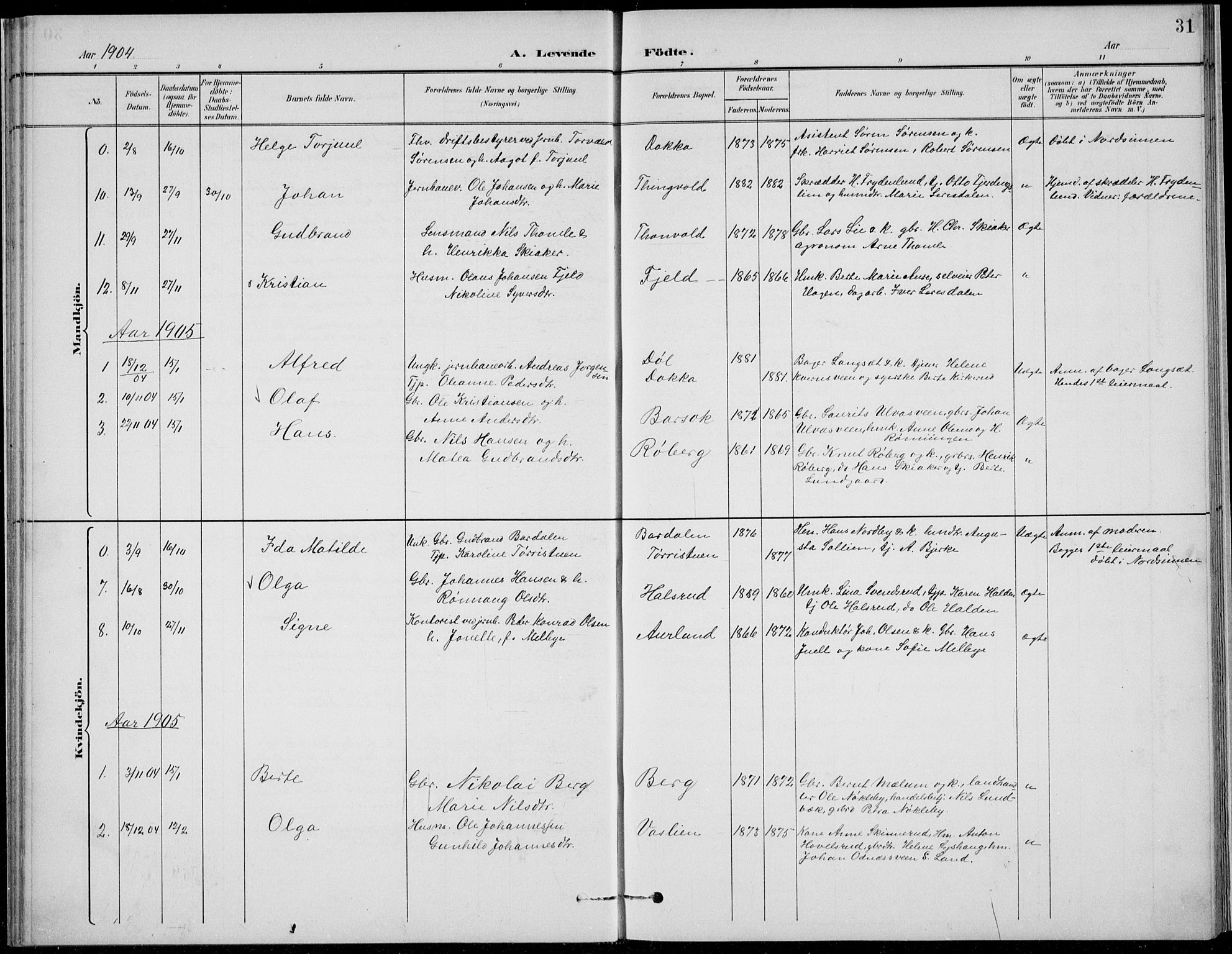 Nordre Land prestekontor, AV/SAH-PREST-124/H/Ha/Hab/L0014: Parish register (copy) no. 14, 1891-1907, p. 31